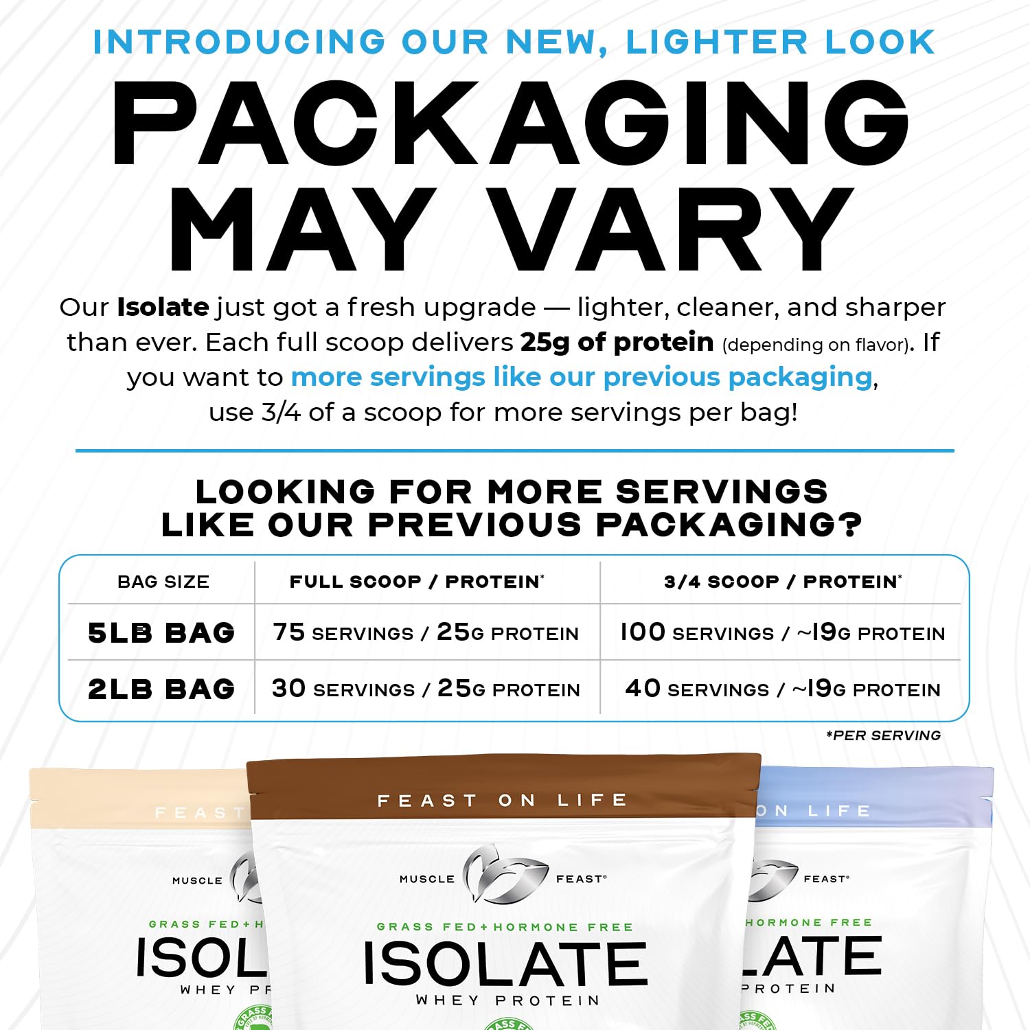 Muscle Feast Grass-Fed Whey Protein Isolate - All Natural, Hormone Free, Pasture Raised Vanilla Protein Powder (5lb) for Post-Workout Recovery & Muscle Building