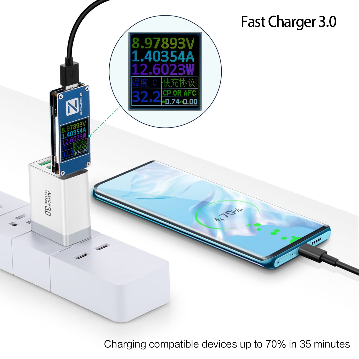 iSeekerKit 4-Port USB 3.0 Fast Wall Charger (3-Pack) - High Speed Charging Block for Samsung Galaxy S10/S9/S8/Note 8/9, iPhone, iPad, Tablets & Wireless Chargers - Perfect for Home, Office & Travel