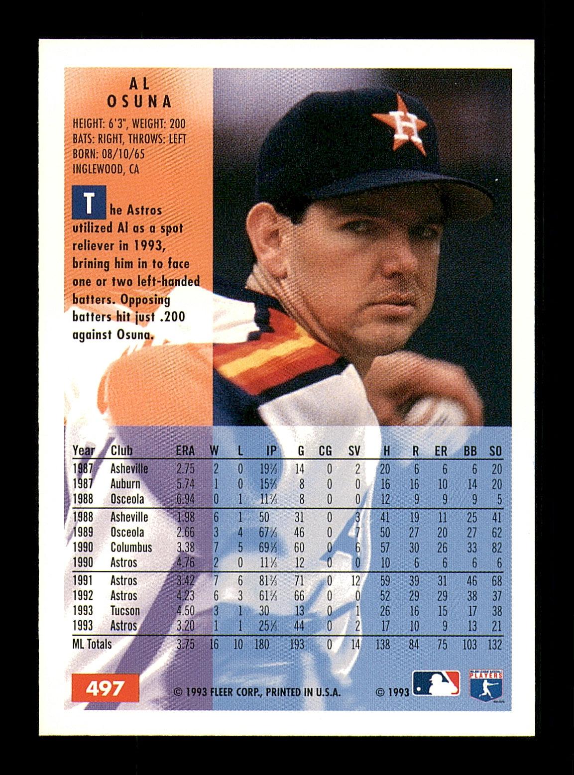 Al Osuna Autographed 1994 Fleer Baseball Card #497 - Houston Astros Memorabilia - Limited Edition Collectors Item - Perfect for Sports Fans & Memorabilia Enthusiasts