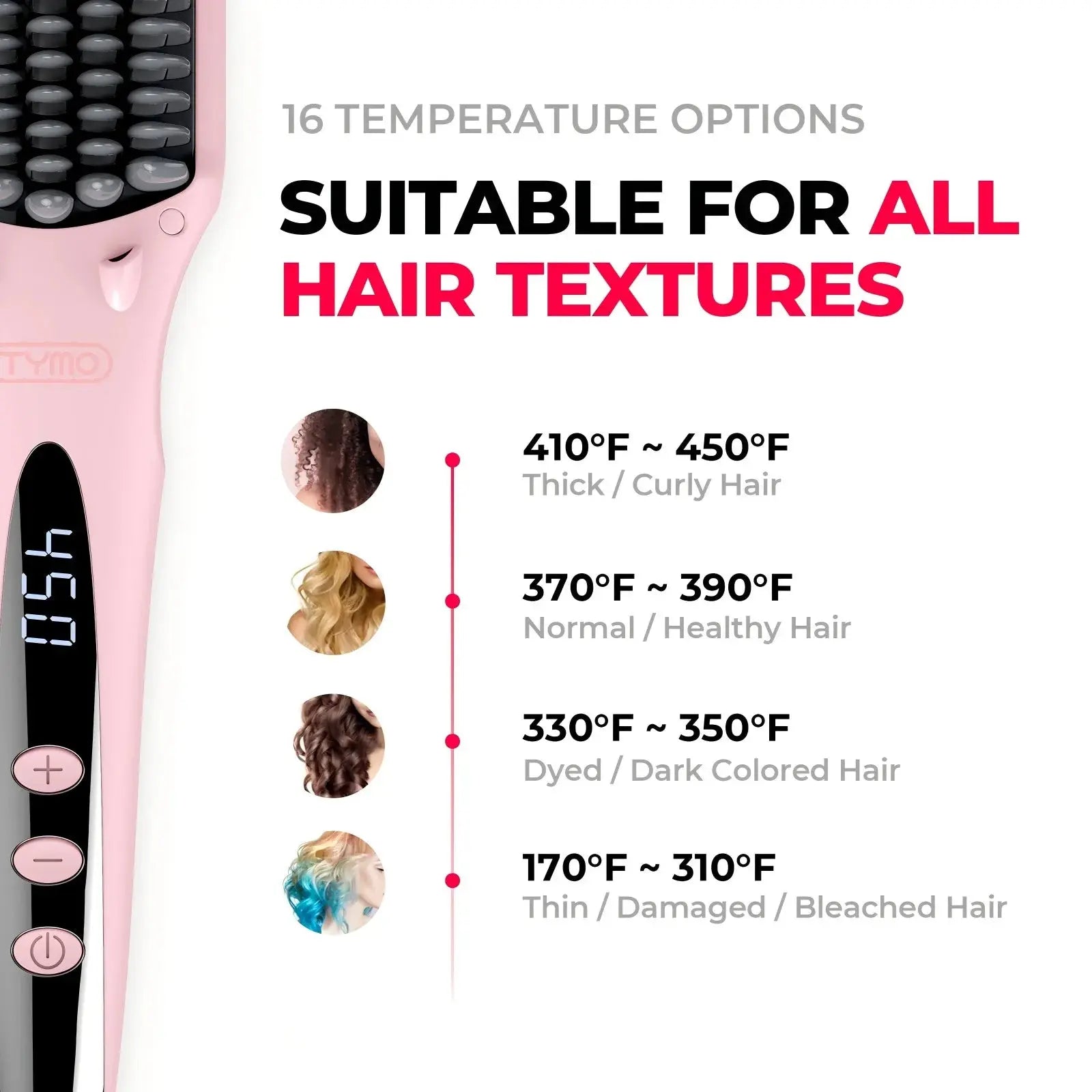 TYMO Ionic Pink Hair Dryer - Professional Salon Blow Dryer with Negative Ion Technology for Frizz-Free, Shiny Hair | Perfect for Home & Salon Use
