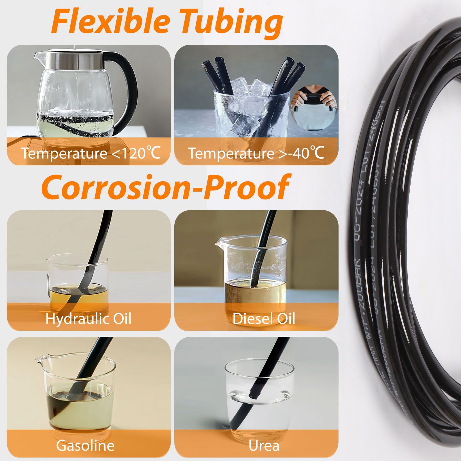 2-Piece 20ft Universal Hydraulic Steering Hose Replacement Kit with Stainless Steel Quick Connector - Compatible with Seastar & Teleflex Steering Systems - Perfect for Boat, Yacht & Marine Steering Repairs