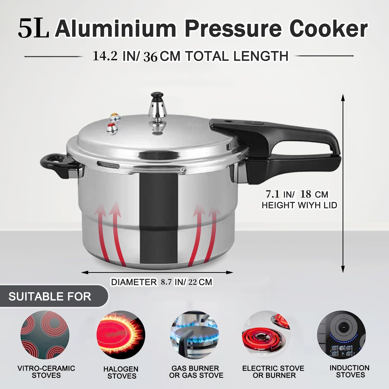 5-Quart Non-Stick Pressure Cooker with Steamer Basket - Aluminum Alloy Dual Use for Gas & Induction Cooktops - Fast Cooking for 3-5 People - Perfect for Soups, Stews & Family Meals