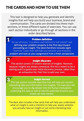 Aha! Cards: Essential Insight Generation Toolkit for Team Brainstorming, Problem Solving & Creative Thinking