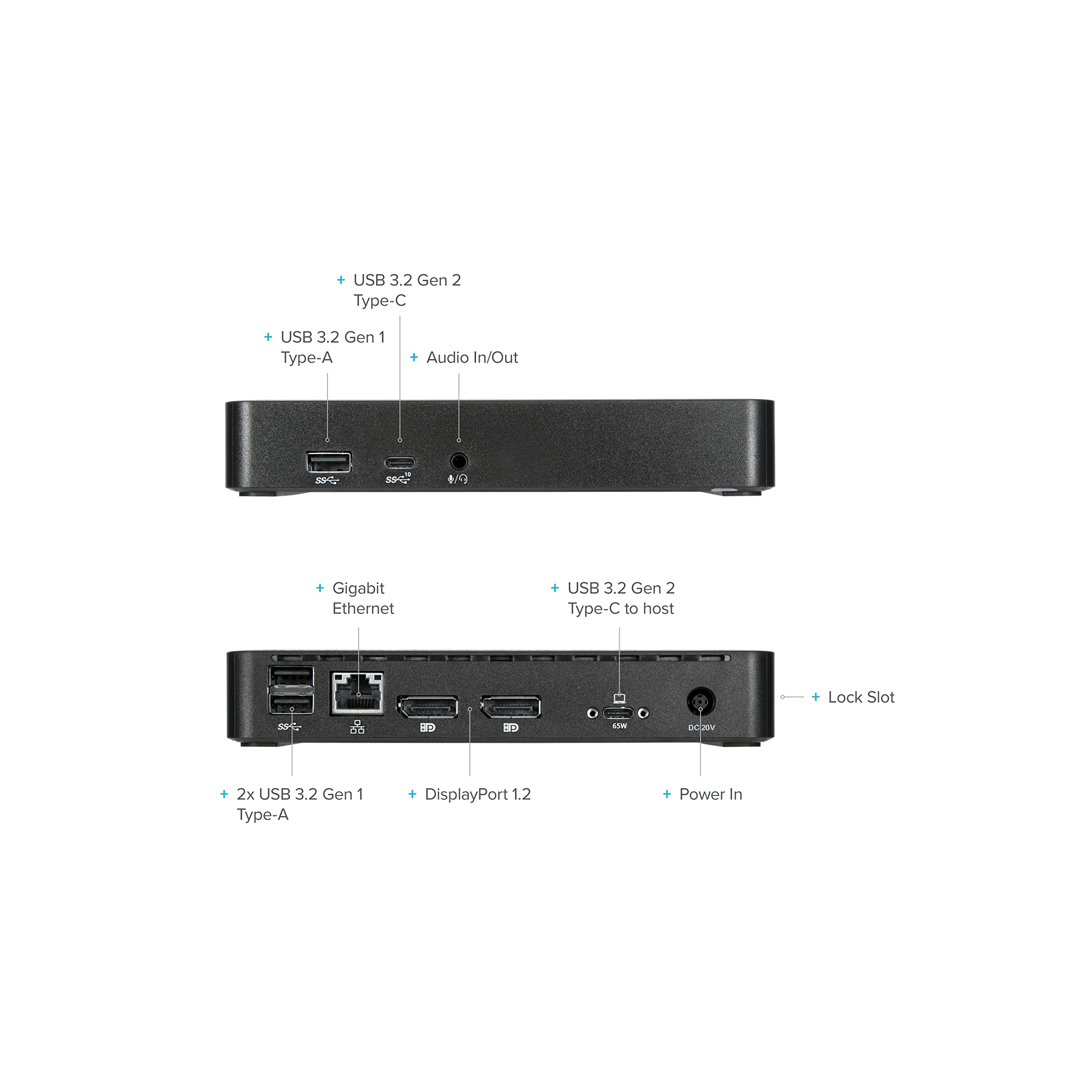 Targus USB-C Dual 4K DisplayPort Docking Station (DV4K) with 65W Power Delivery & 5Gbps Data Transfer - Ideal for Home Office, Remote Work & Multi-Monitor Setup