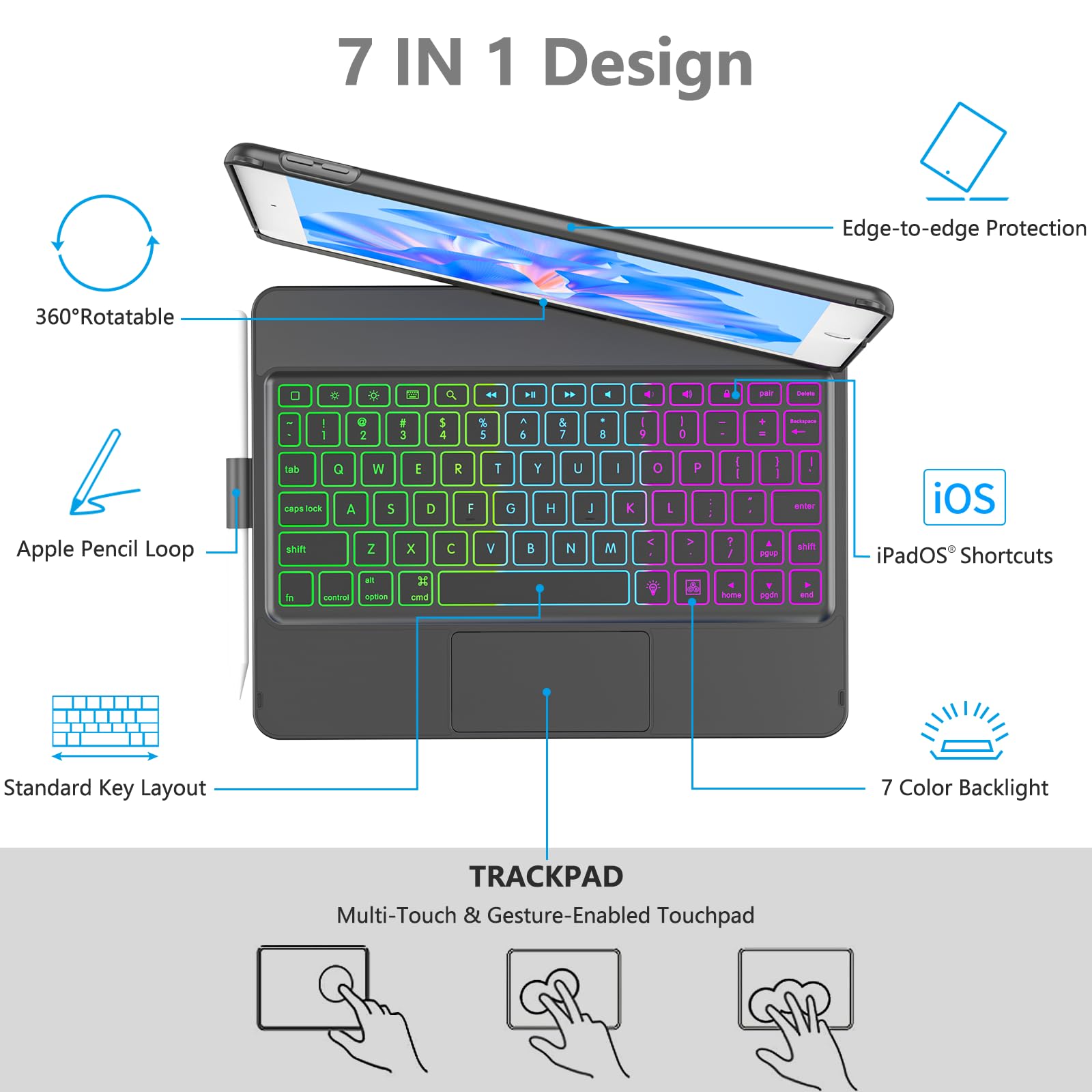 COO Backlit Bluetooth Keyboard Case for iPad 10.2