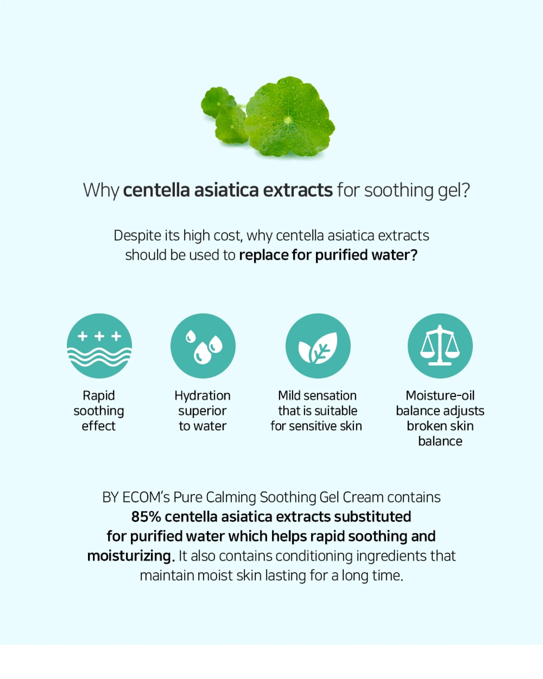 BY ECOM Pure Calming Soothing Gel Cream 200ml - Hydrating Face Moisturizer for Sensitive Skin - Perfect for Daily Skincare Routine & Post-Sun Care