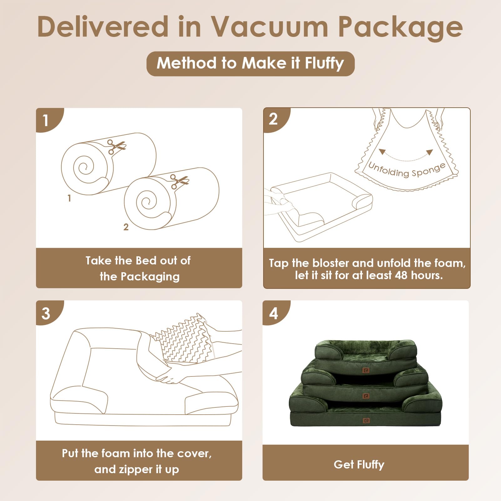 Orthopedic Dog Bed for Large Dogs - Waterproof Memory Foam Pet Bed with Non-Slip Bottom & Removable Washable Cover - Egg Crate Support for Joint Pain Relief - Perfect for Living Room, Bedroom or Crate - Dark Green