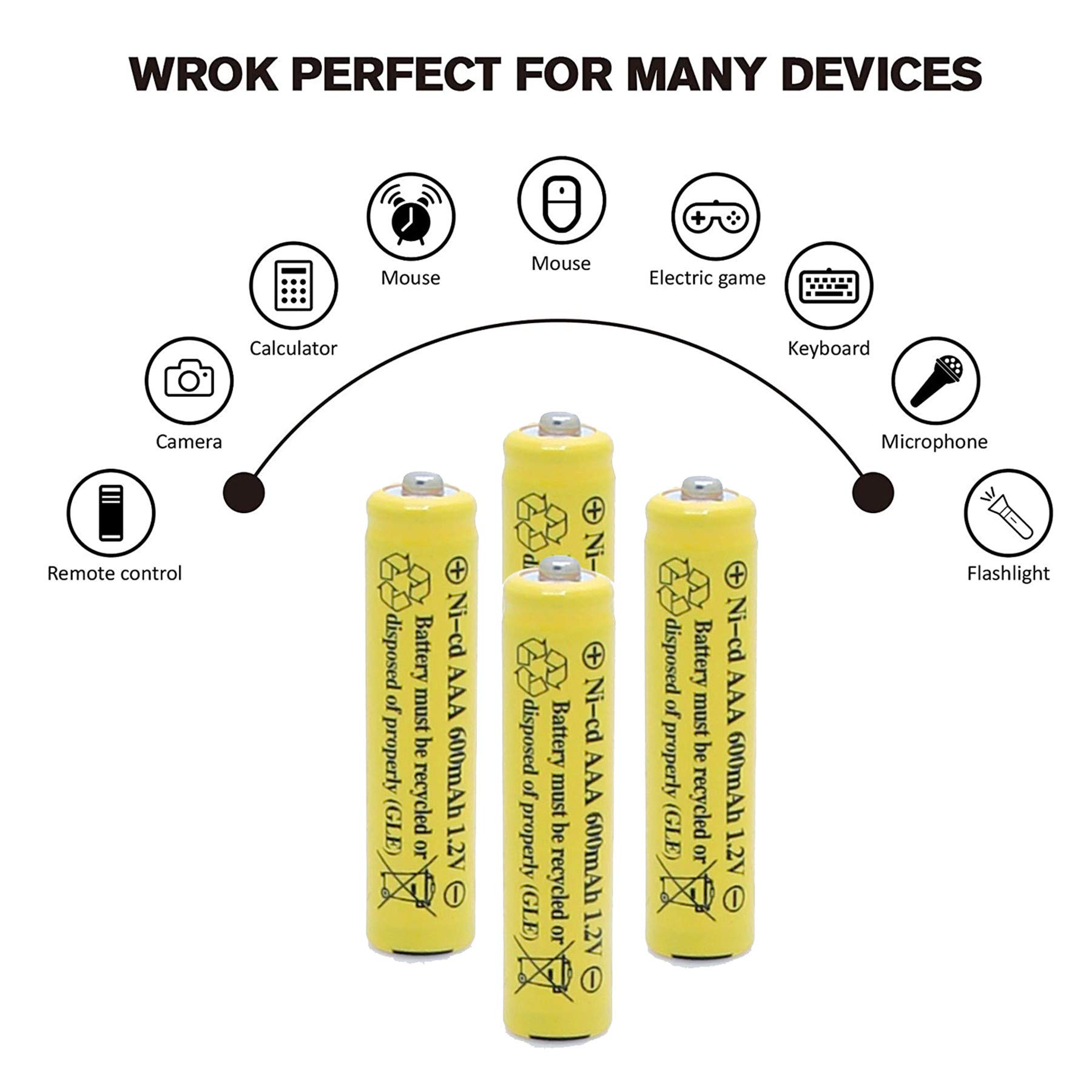 High Capacity AAA NiCd 600mAh 1.2V Rechargeable Solar Batteries - 20 Pack for Solar Garden Lights, Remote Controls, Toys, Computer Mice - Perfect for Outdoor & Indoor Solar Powered Devices