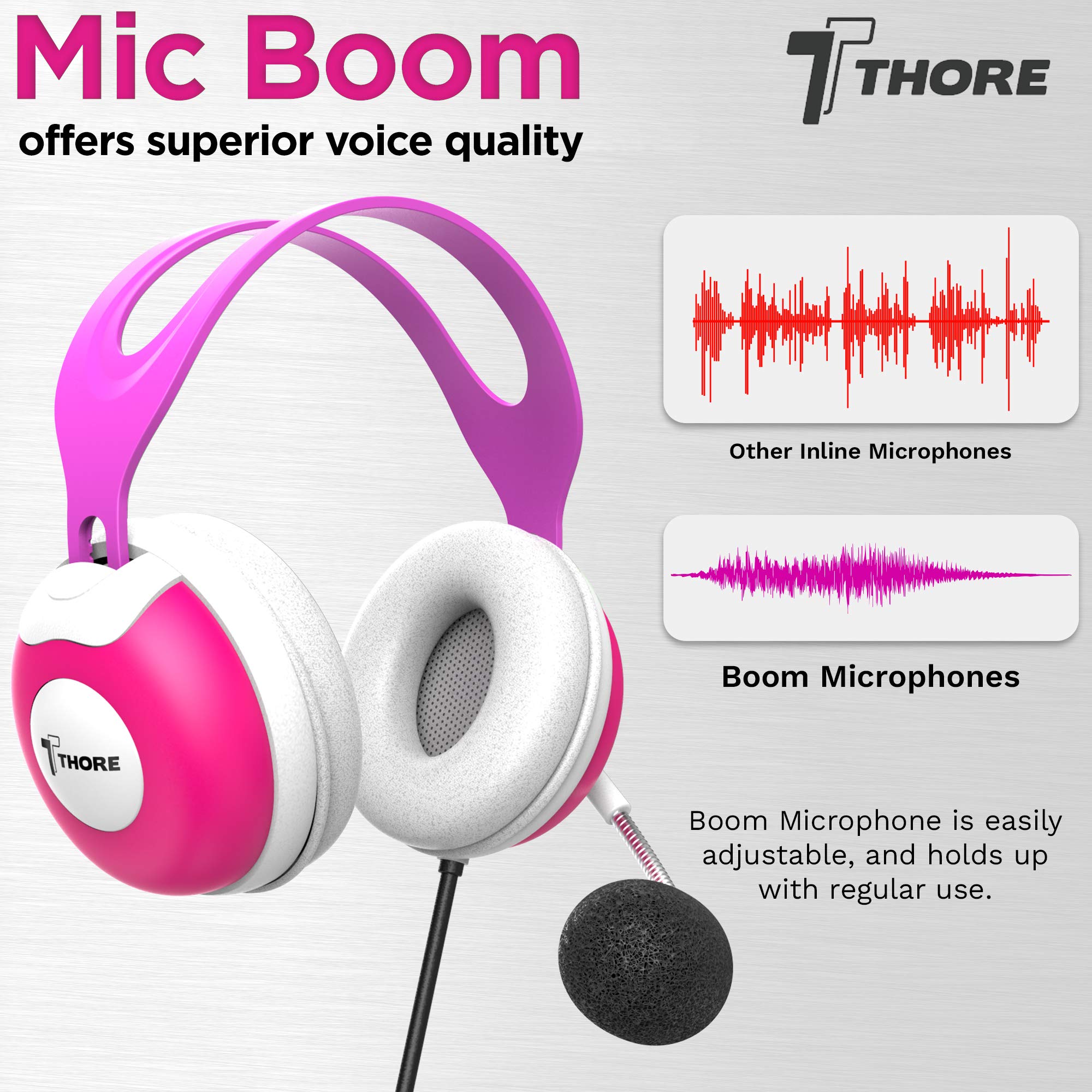 Thore Kids Headphones with Microphone - Over Ear Headset with Boom Mic & Volume Control for Girls - Pink Wireless Headphones for Online School, Gaming, and Remote Learning