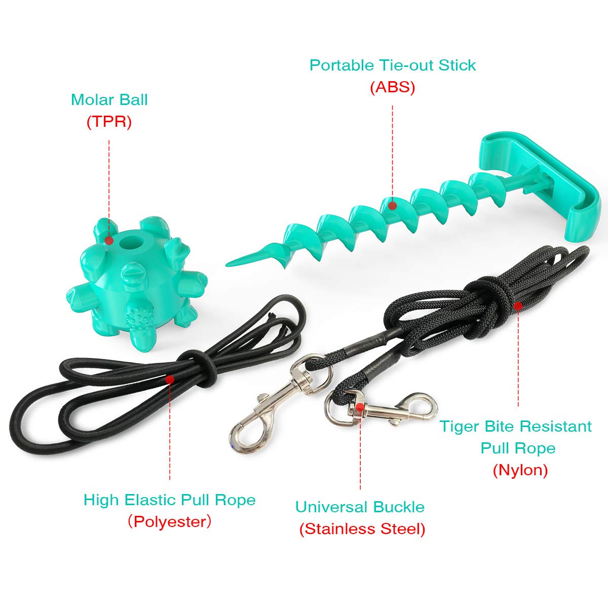 **Heavy Duty Dog Tie Out Cable & Stake - 10.19