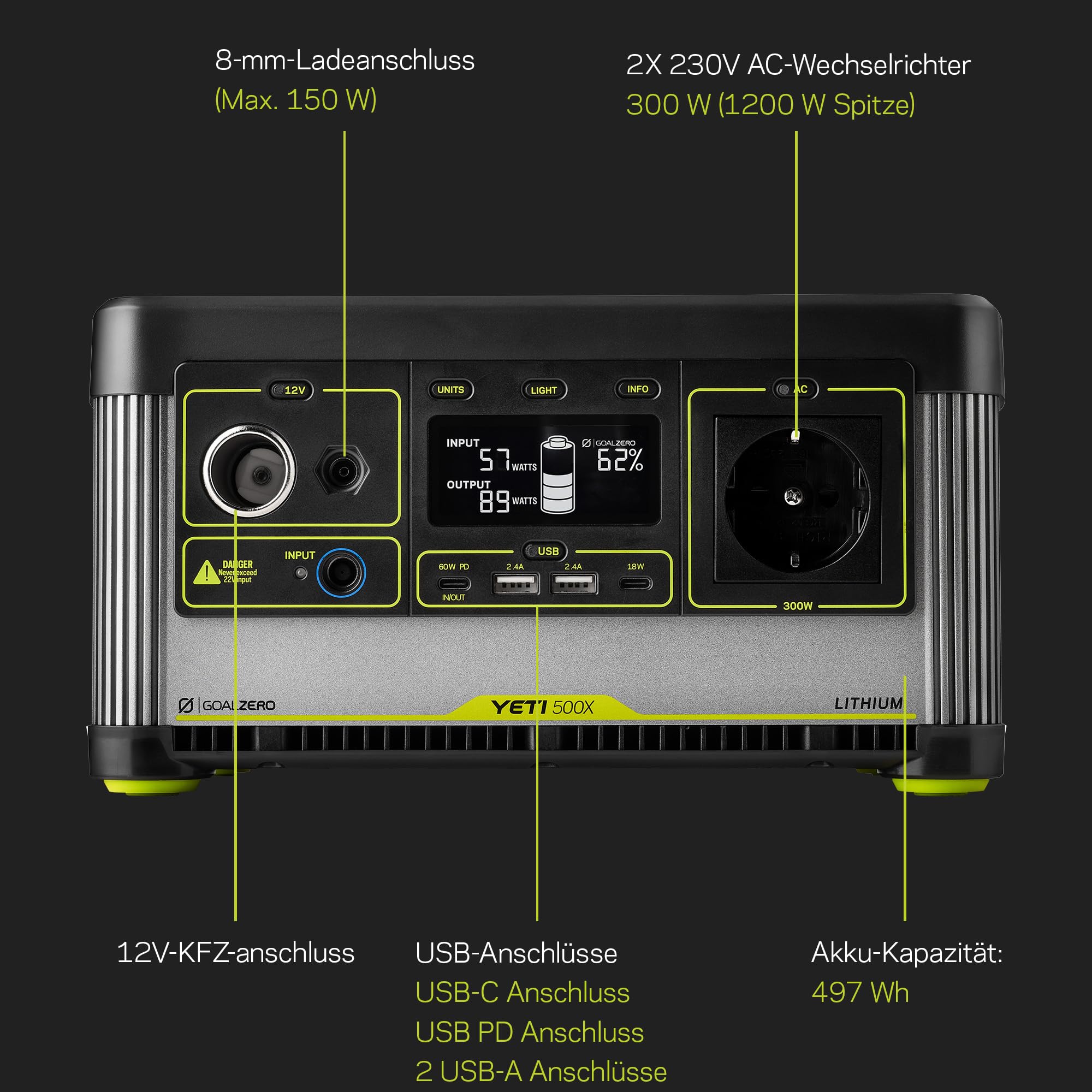 Goal Zero Yeti 500X Portable Power Station - 505Wh Lithium Battery Solar Generator for Camping, RV, Emergency Backup & Outdoor Adventures