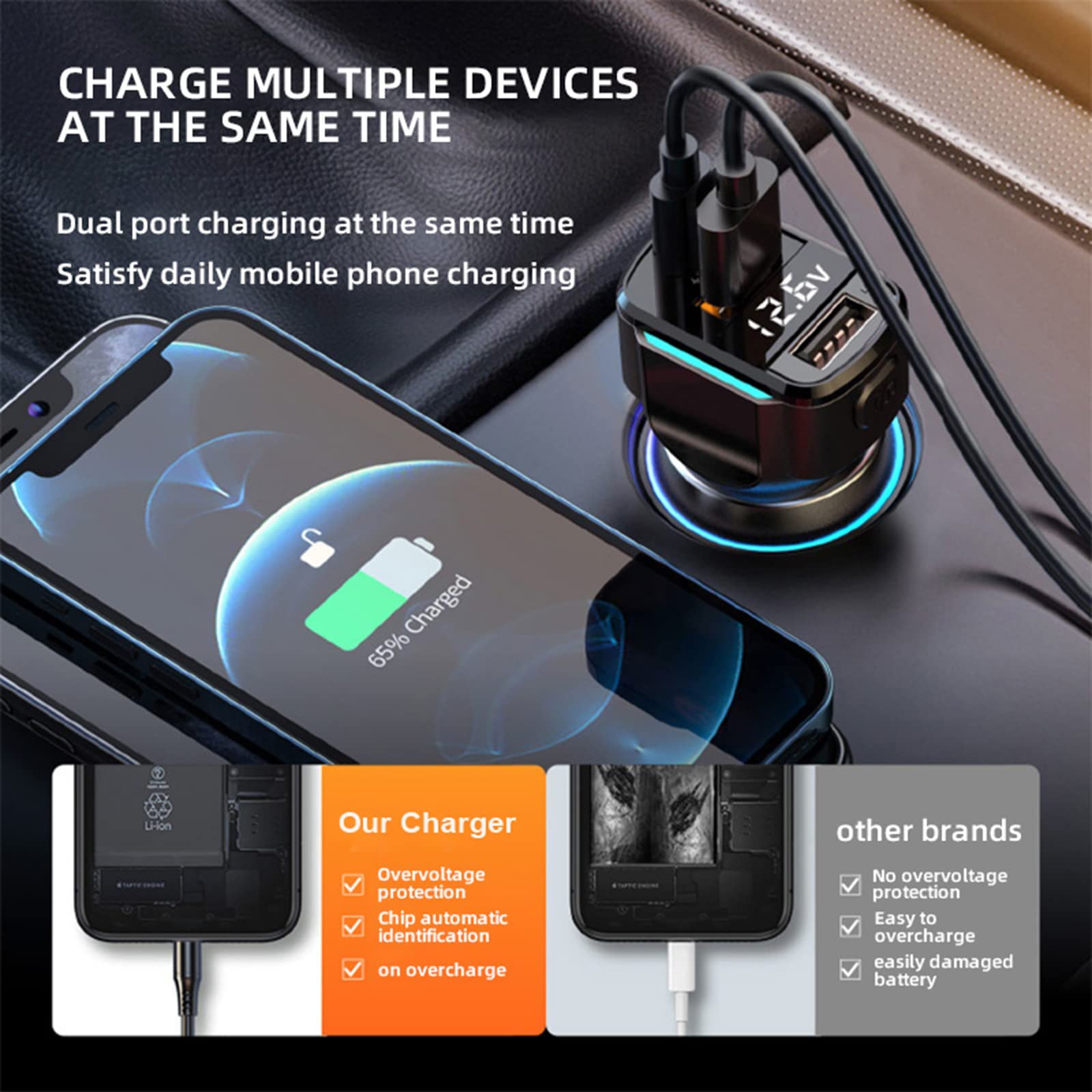 GemCoo 80W USB C Car Charger with PD 36W & QC3.0 Fast Charging - Dual Port Cigarette Lighter Adapter for iPhone 14/13/12/11, iPad, Samsung Galaxy S22/S21/S10 - Perfect for Road Trips & Long Drives