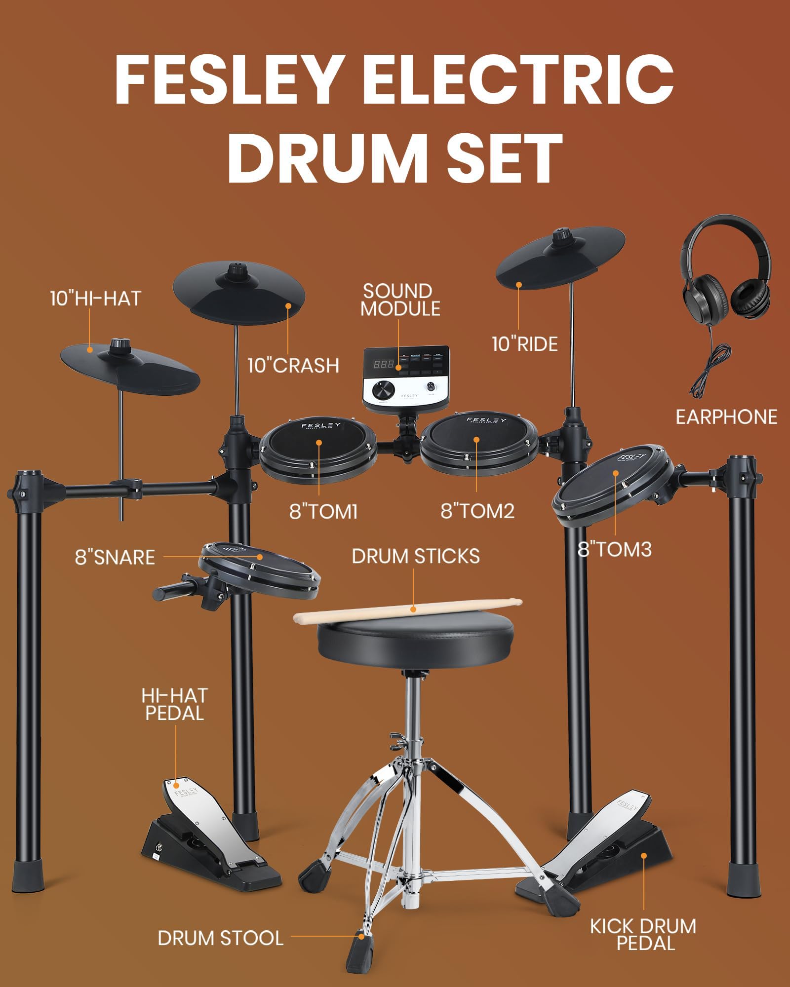 Fesley 5-Piece Electronic Drum Set with 3 Cymbals & 4 Quiet Mesh Pads - Complete E-Drum Kit for Beginners & Adults (Includes Drum Throne, Headphones, Sticks, USB MIDI) - Perfect for Home Practice, Studio Recording & Live Performances