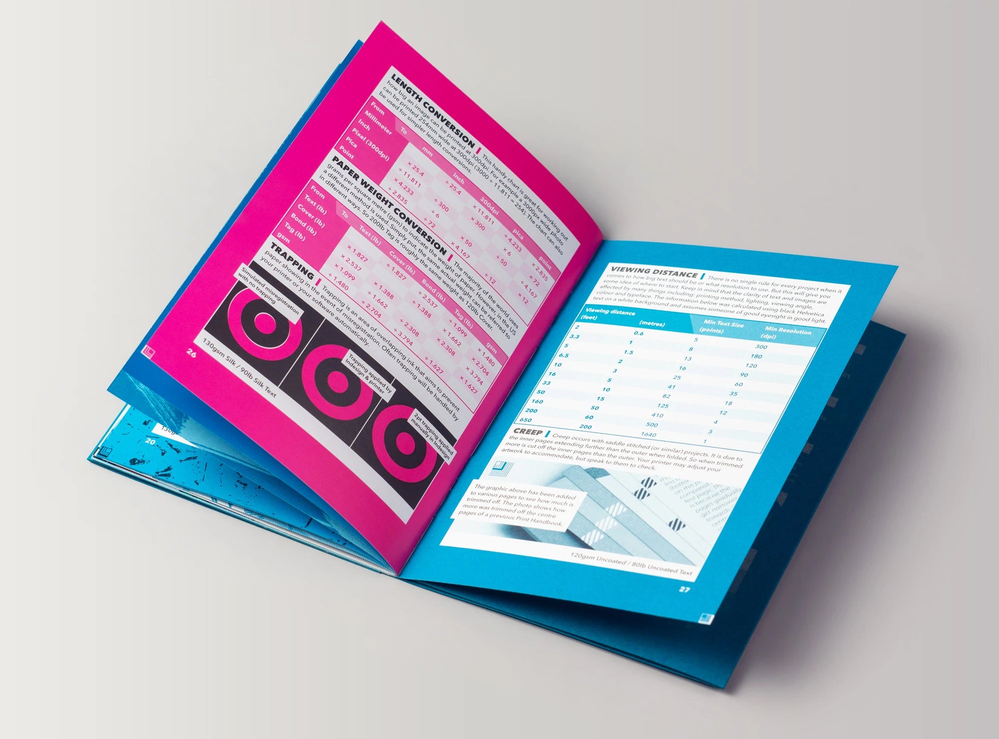 The Litho Print Handbook by Andy Brown - Ultimate Guide to Lithography Printing Techniques for Artists & Designers | Perfect for Studio, Classroom & DIY Projects