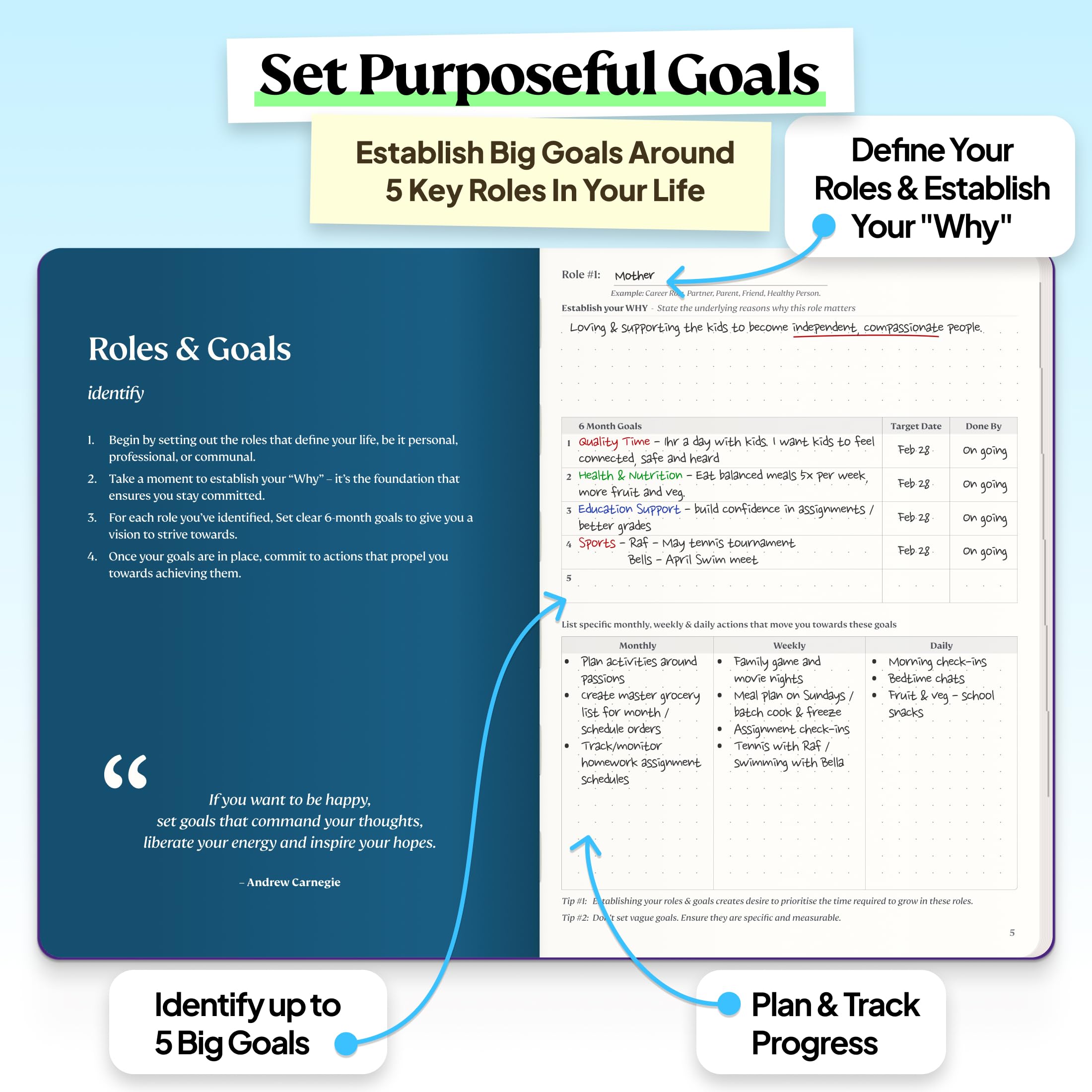 Roterunner A5 Productivity Planner Notebook 5.8