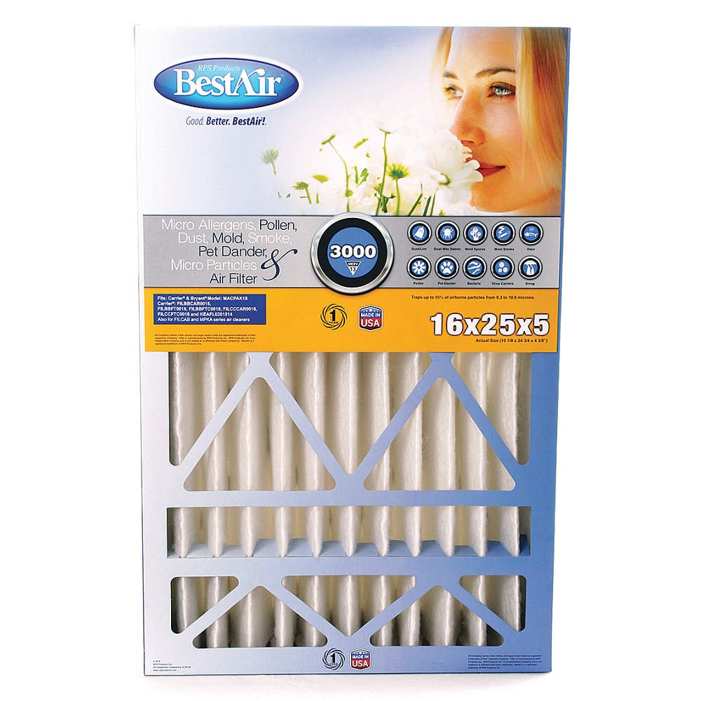 25x16x5 MERV 13 Furnace Air Filter 2-Pack - High Efficiency HVAC Filters for Home, Office & Commercial Use - Traps Dust, Pollen & Allergens