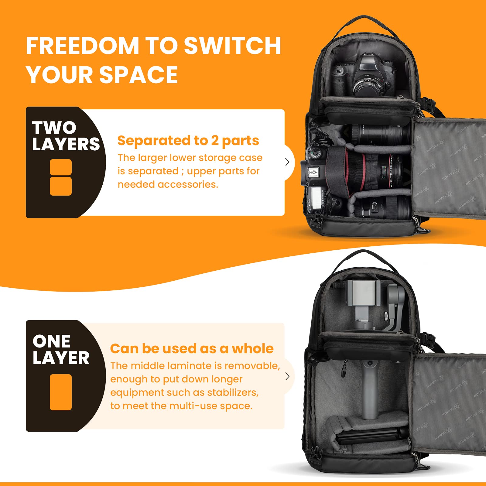 TARION TR-S Waterproof Camera Shoulder Bag - Travel Photography Backpack with Rain Cover for DSLR & Mirrorless Cameras - Perfect for Outdoor Adventures, Hiking & Travel Photography (Black, Classic)