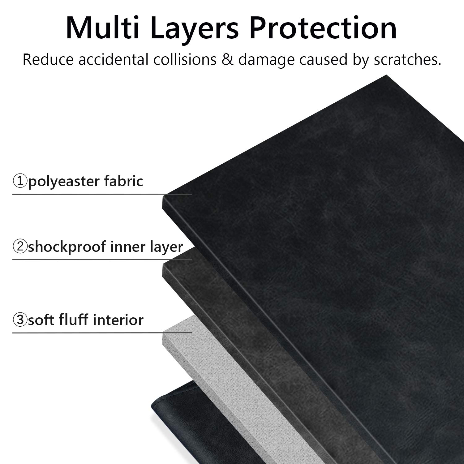 TOWOOZ 13-14 Inch Laptop Sleeve for MacBook Pro/Air, Dell XPS 13 & Surface Pro X - Protective Neoprene Case with Storage Pouch (Black) | Perfect for Work, Travel & School