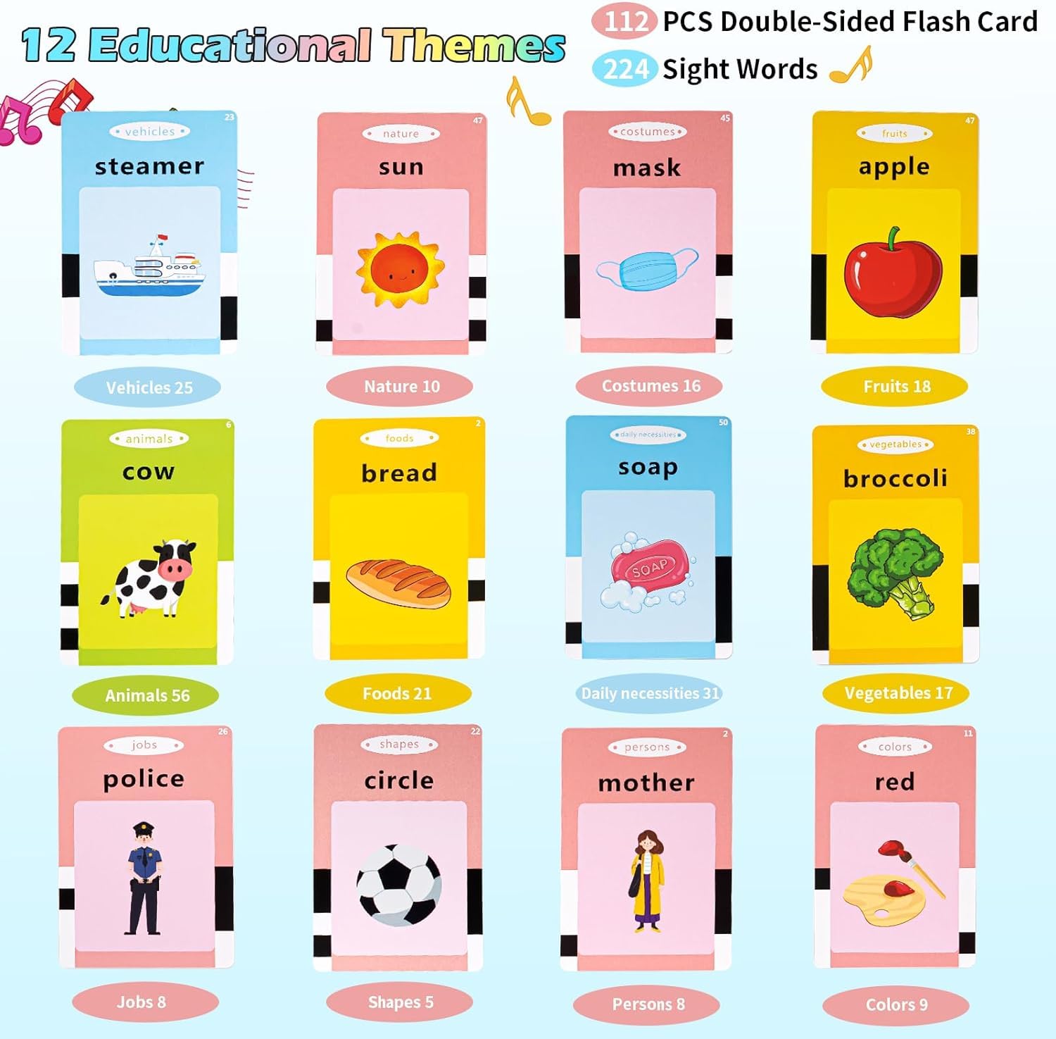 Talking Flash Cards for Toddlers 3-6 Years - 224 Sight Words Learning Toys for Speech Therapy & Autism - Perfect Birthday Gift for Boys & Girls - Ideal for Home & Classroom Learning