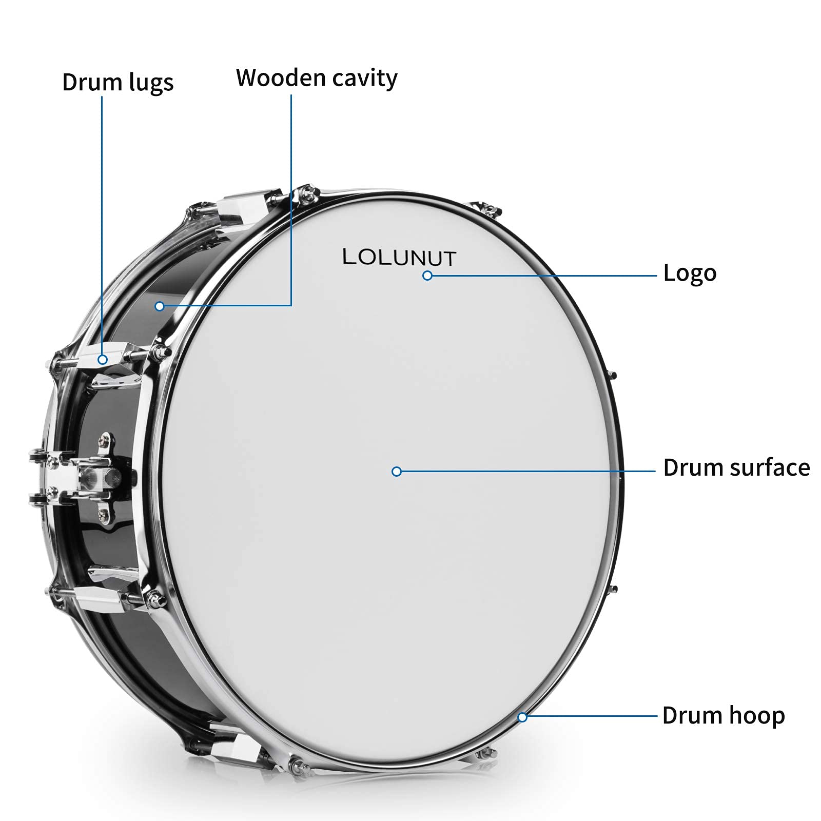 14 Inch Black Snare Drum Set with Gig Bag, Drum Stand, Sticks, Keys & Practice Gloves - Perfect for Students & Beginners | Ideal for School Bands, Home Practice & Music Lessons (14
