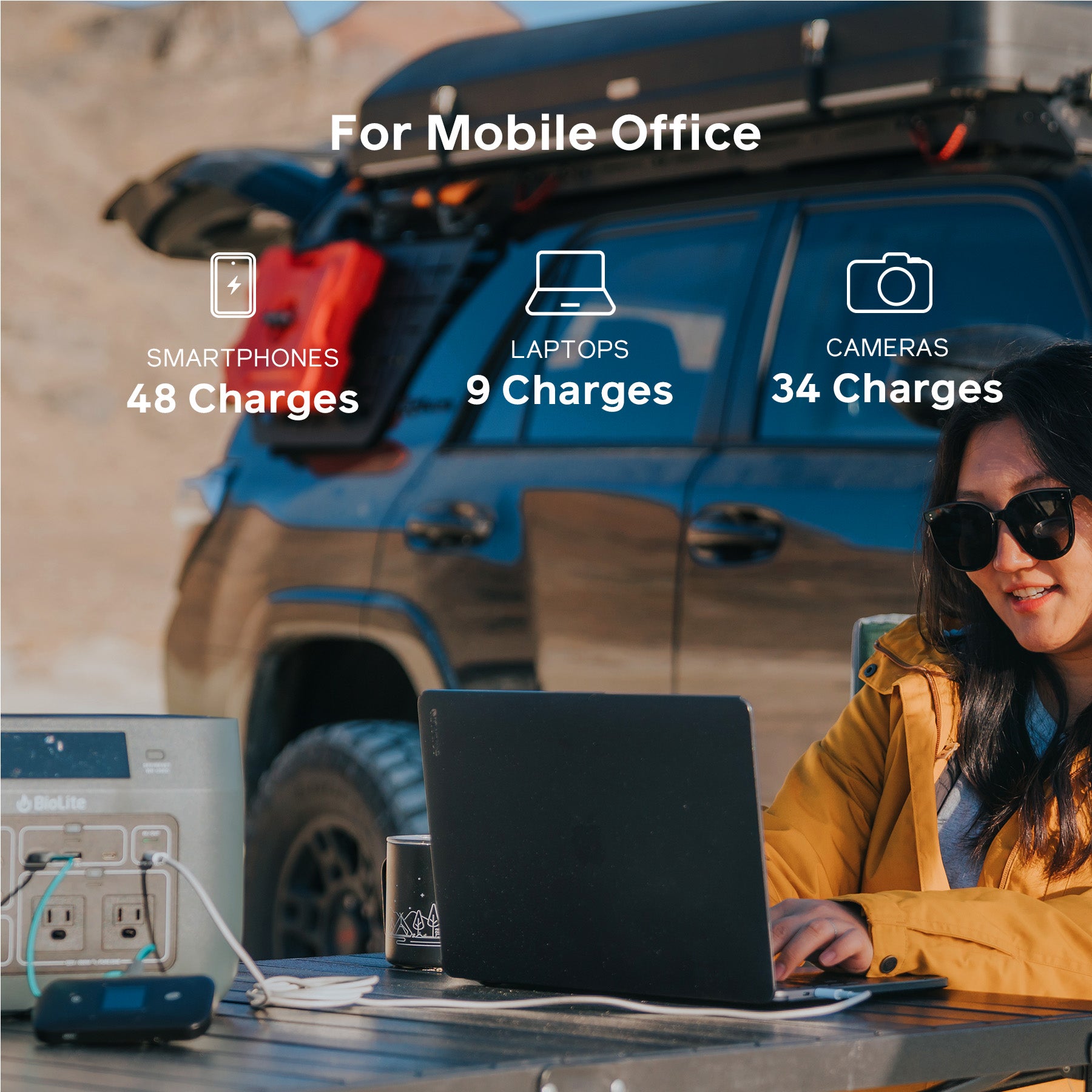 BaseCharge 600 Portable Power Station - 600W/500Wh Solar Generator for Camping, RV, Emergencies & Outdoor Adventures - Fast Charging, Lightweight & Quiet Backup Battery for Home & Travel