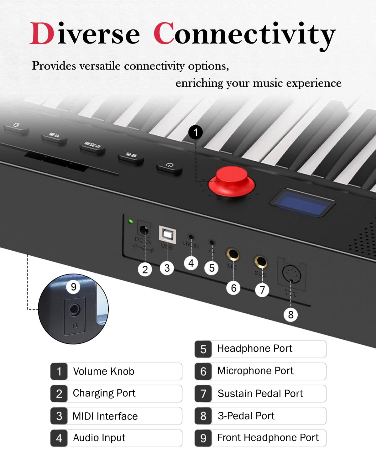 88-Key Foldable Digital Piano Keyboard - Portable Electric Piano with Semi-Weighted Keys, Headphone Jack, Sustain Pedal & Carry Case - Perfect for Beginners, Travel & Home Practice (Enhanced Sound Quality)