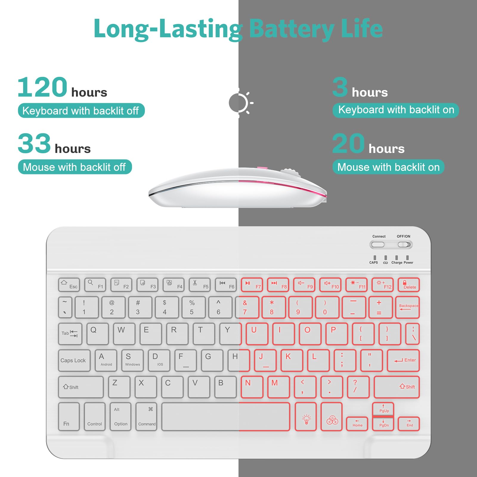 TECURS Wireless Bluetooth Keyboard and Mouse Combo - 7-Color Backlit Rechargeable for iPad 10th/9th/8th Gen, iPad Pro/Air/Mini (iPadOS 13+) - White Grey - Perfect for Home Office, Remote Work & iPad Productivity