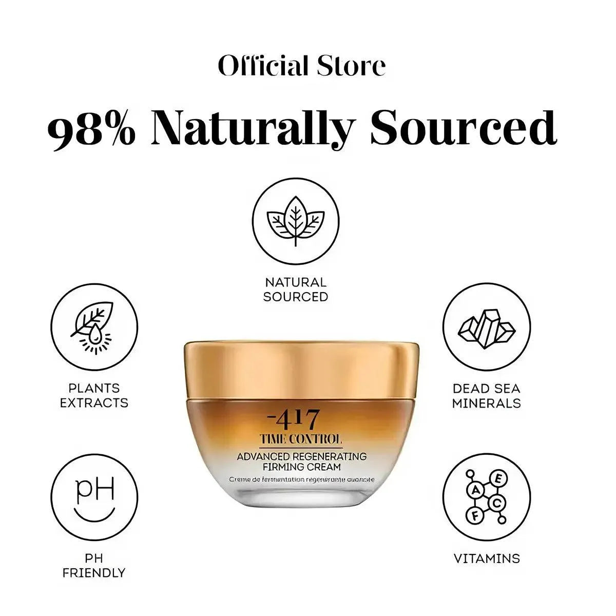 Minus 417 Advanced Regenerating Firming Cream - Anti-Aging Face Moisturizer for Wrinkles & Fine Lines - Perfect for Night & Day Skincare Routine