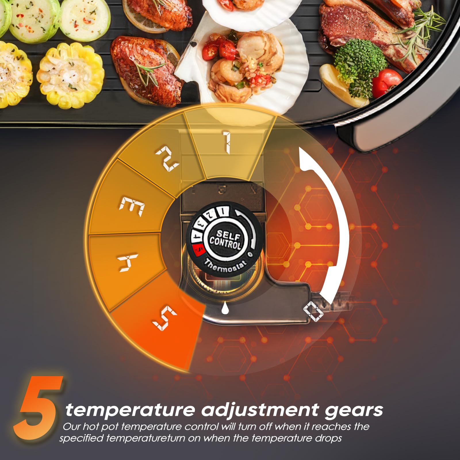 2 in 1 Electric Smokeless Hot Pot & Grill Combo - 2200W Removable Non-Stick Pot for Korean BBQ, Shabu Shabu & Indoor Cooking - Dual Adjustable Temperature Control for 1-6 People - Perfect for Family Gatherings, Dinner Parties & Asian Cuisine Lovers
