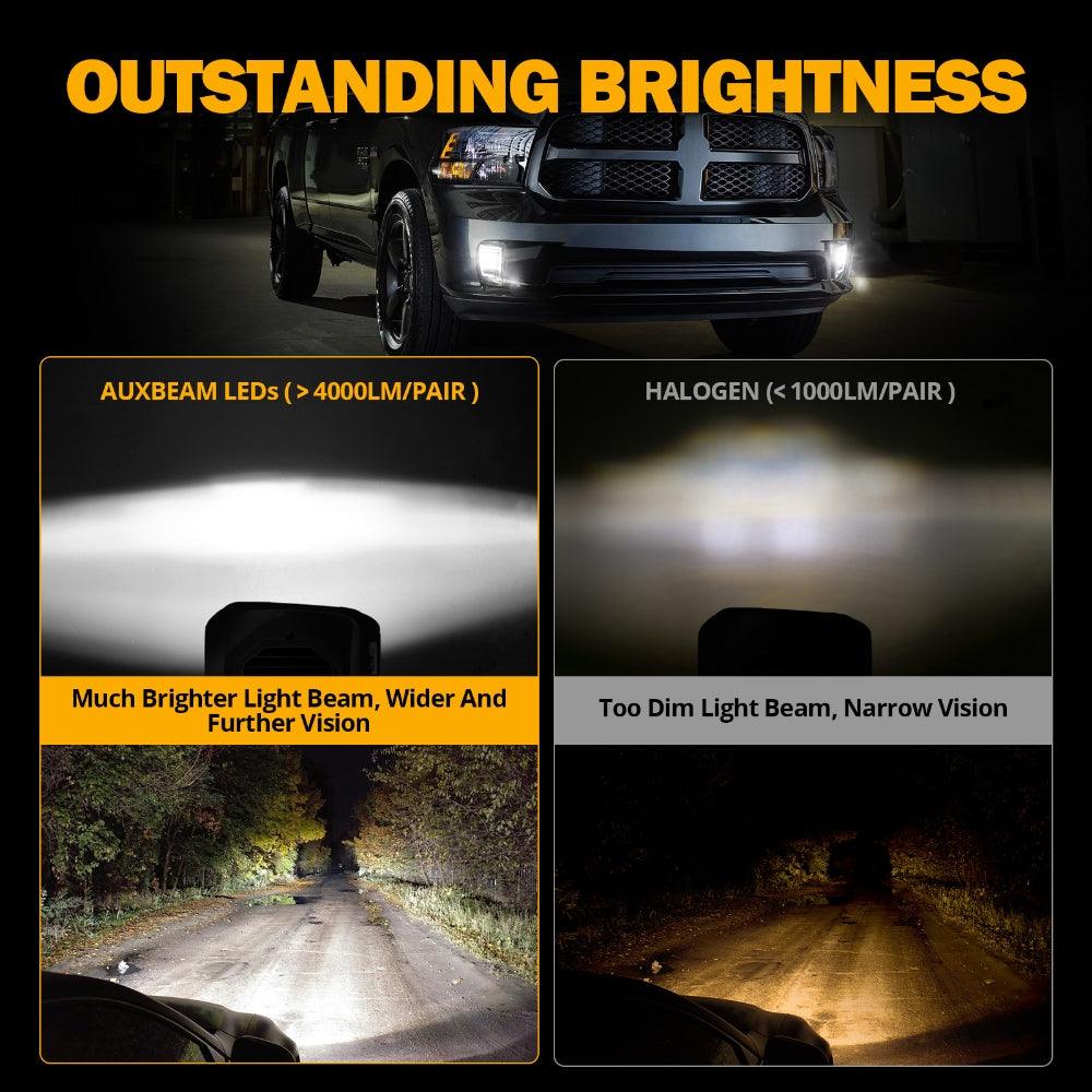 2-Pack DOT Approved LED Fog Lights with DRL for 2013-2018 Dodge Ram 1500 - Bright Off-Road Lighting for Night Driving & Foggy Conditions
