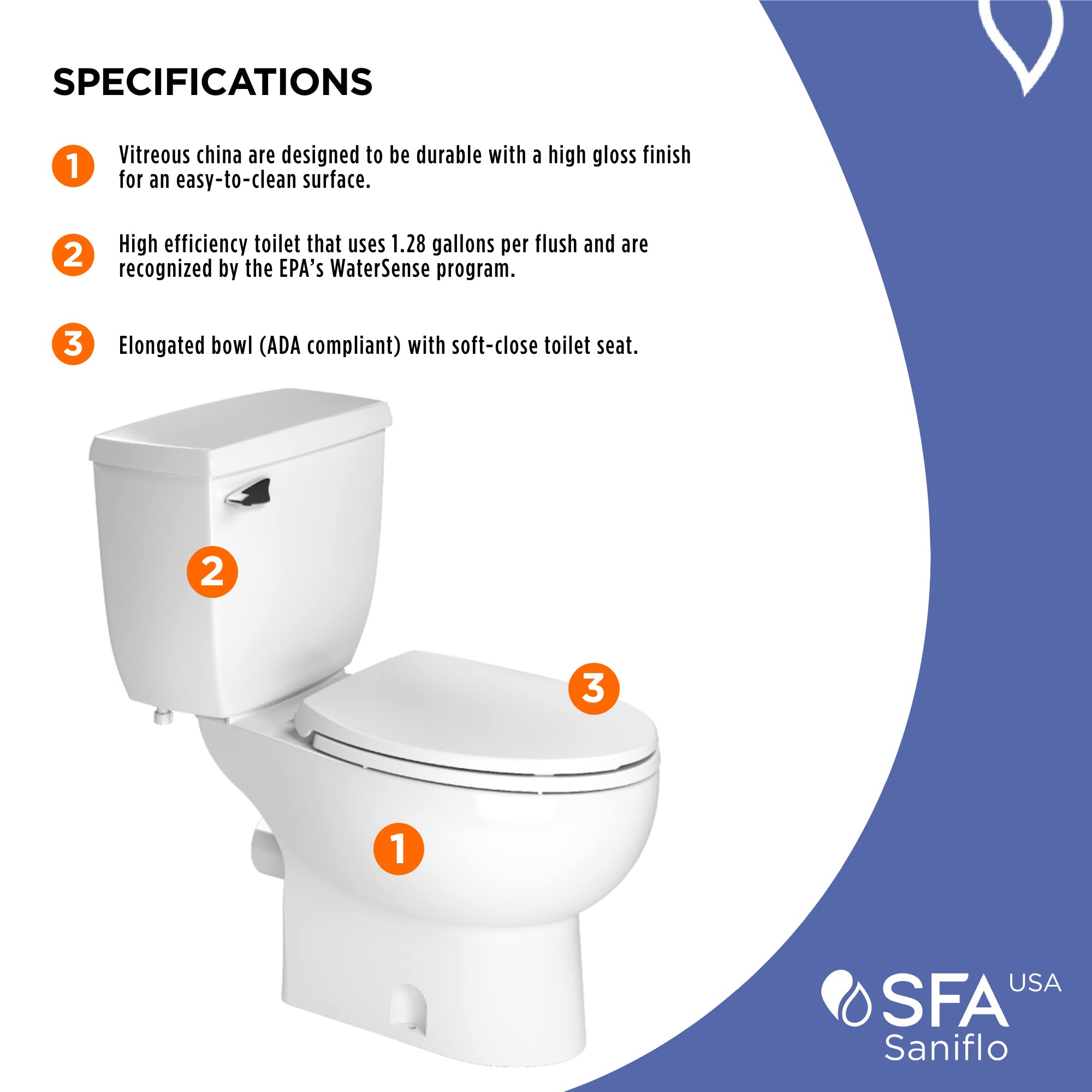 Saniflo Sanibest Pro Macerating Upflush Toilet Kit with Elongated Bowl - Perfect for Basements, Garages & Small Bathrooms | Easy Installation & Powerful Flushing