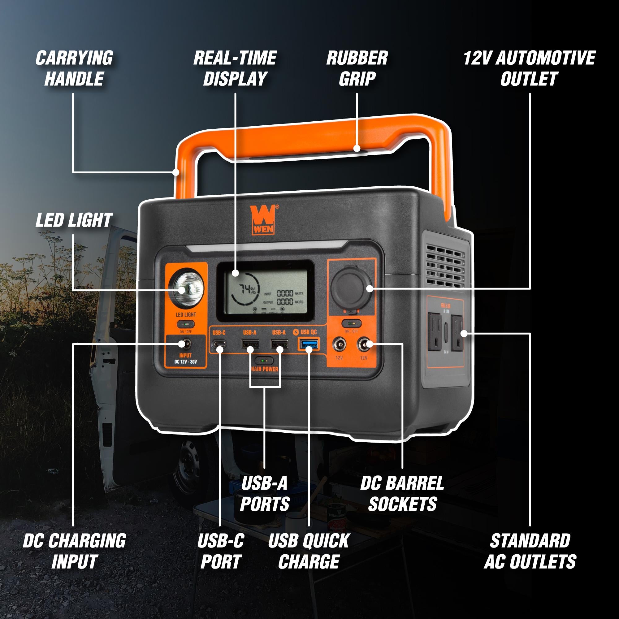 WEN PP300i 300W Portable Power Station with 269Wh Lithium Battery | Compact Inverter Generator for Camping, Emergency Backup & Outdoor Power Needs