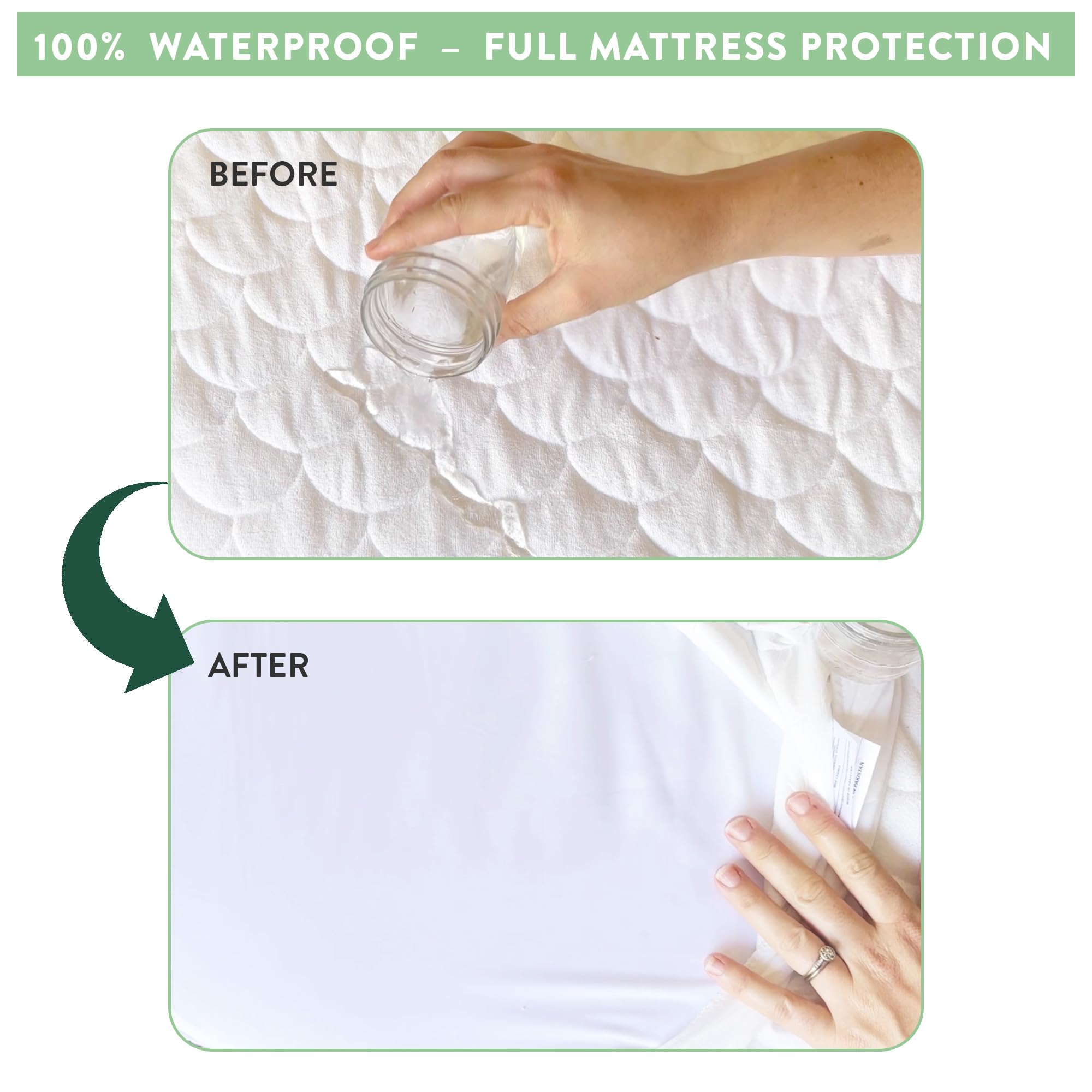 Waterproof Bassinet Mattress Pad Cover - 2 Pack Ultra Soft Bamboo Viscose Terry Protector for Arm's Reach Co-Sleeper Bassinet (19