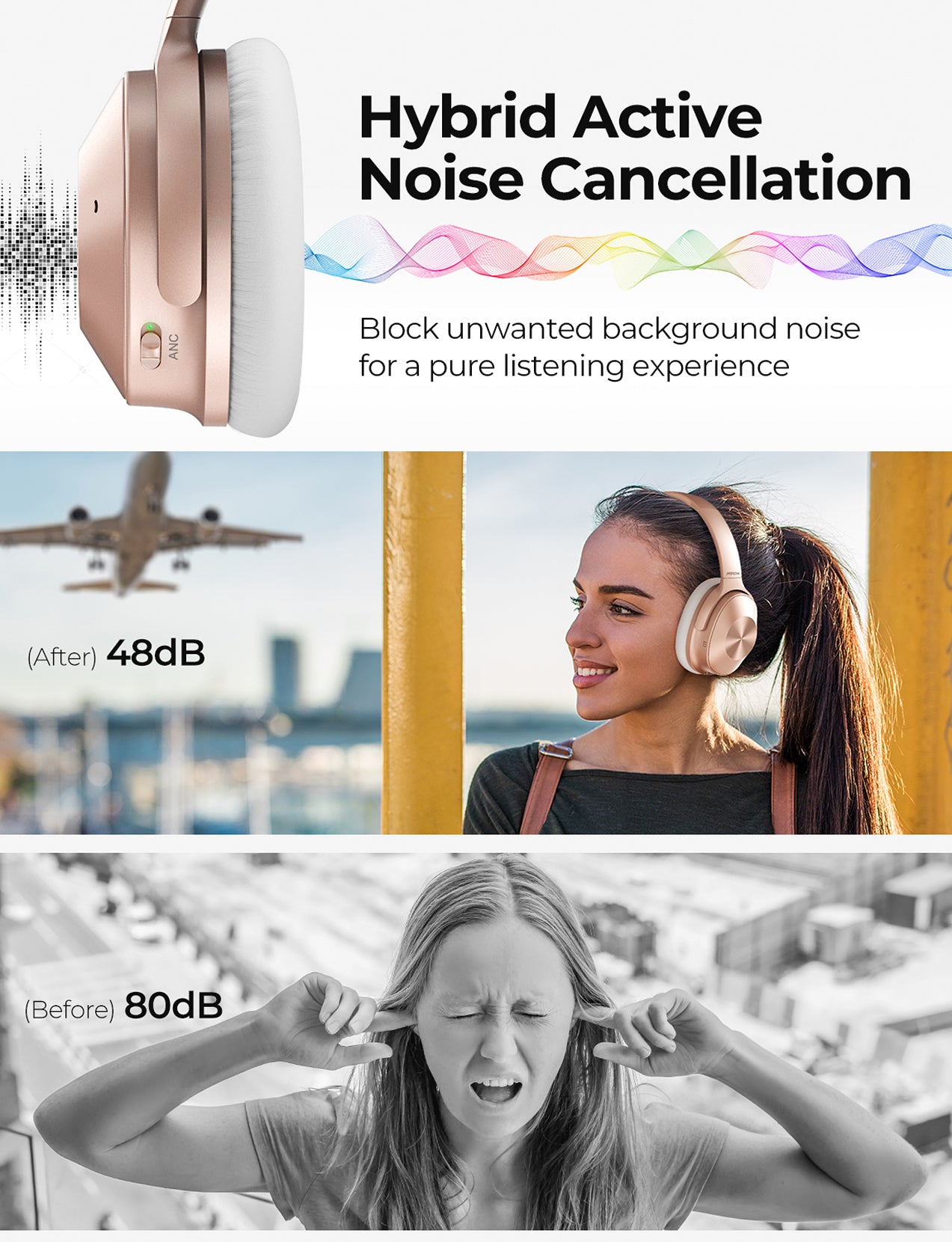 Mpow H12 Wireless Bluetooth Headphones with Active Noise Cancelling, Rose Pink - Perfect for Travel, Work, and Commuting