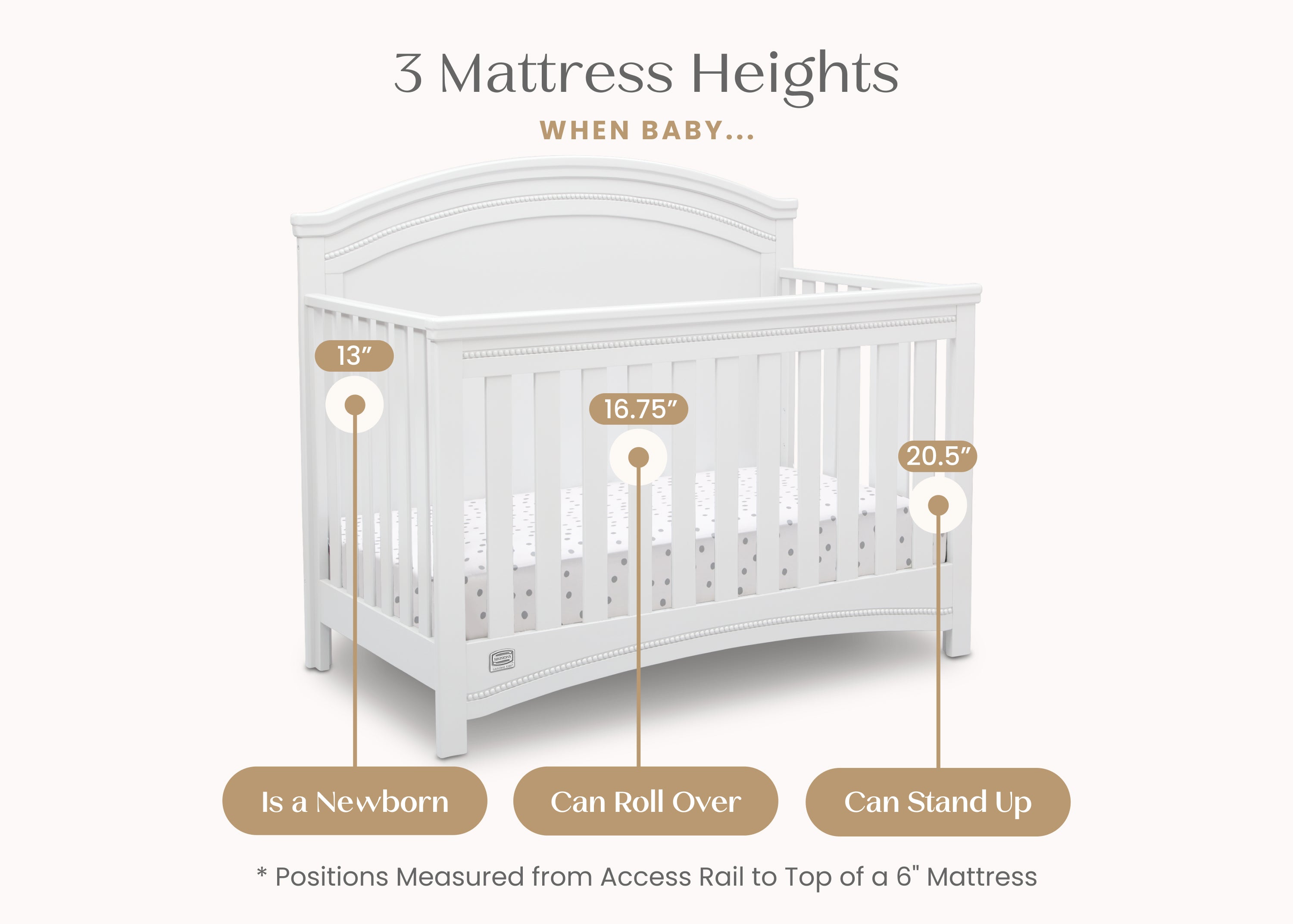 Emma Crib 'N' More - Convertible Baby Crib with 3-in-1 Design for Nursery, Toddler Bed & Daybed | Perfect for Newborns to Toddlers | Safe & Stylish Nursery Furniture for Modern Homes