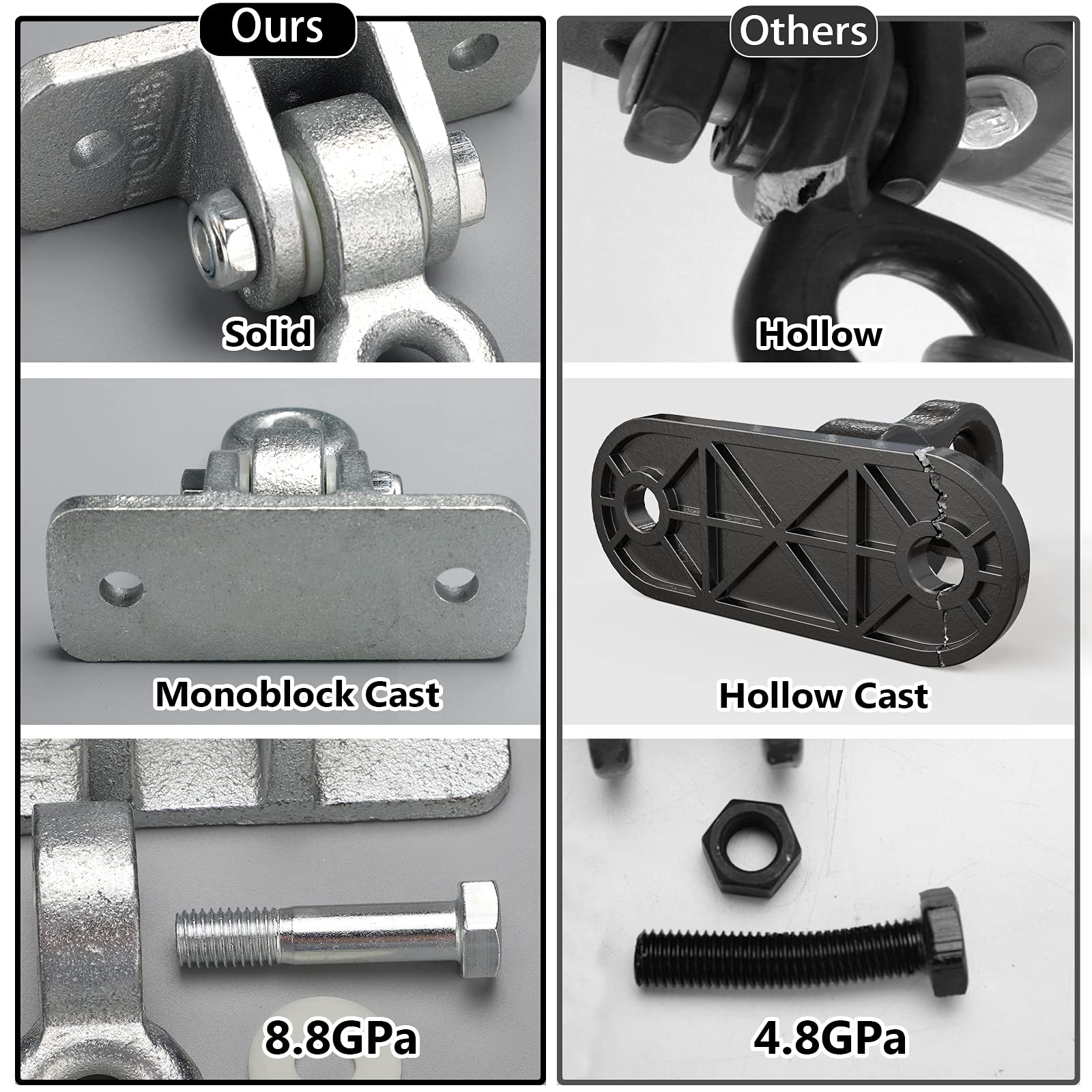 BETOOLL Heavy Duty Swing Set Brackets (1 Set) - Middle Swing Bracket (1 Set) & Silver Swing Hangers - Outdoor Playground Equipment for Backyard, Park, and Play Area