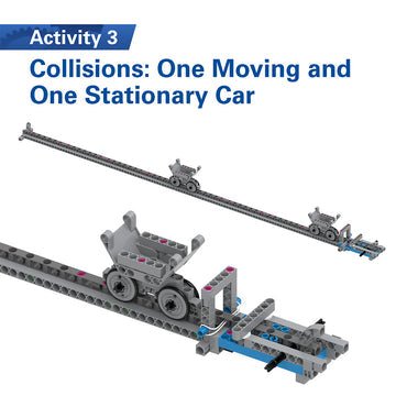 Forces and Interactions Middle School Physics Kit - Hands-On Science Classroom Supplies for STEM Education & Experiments