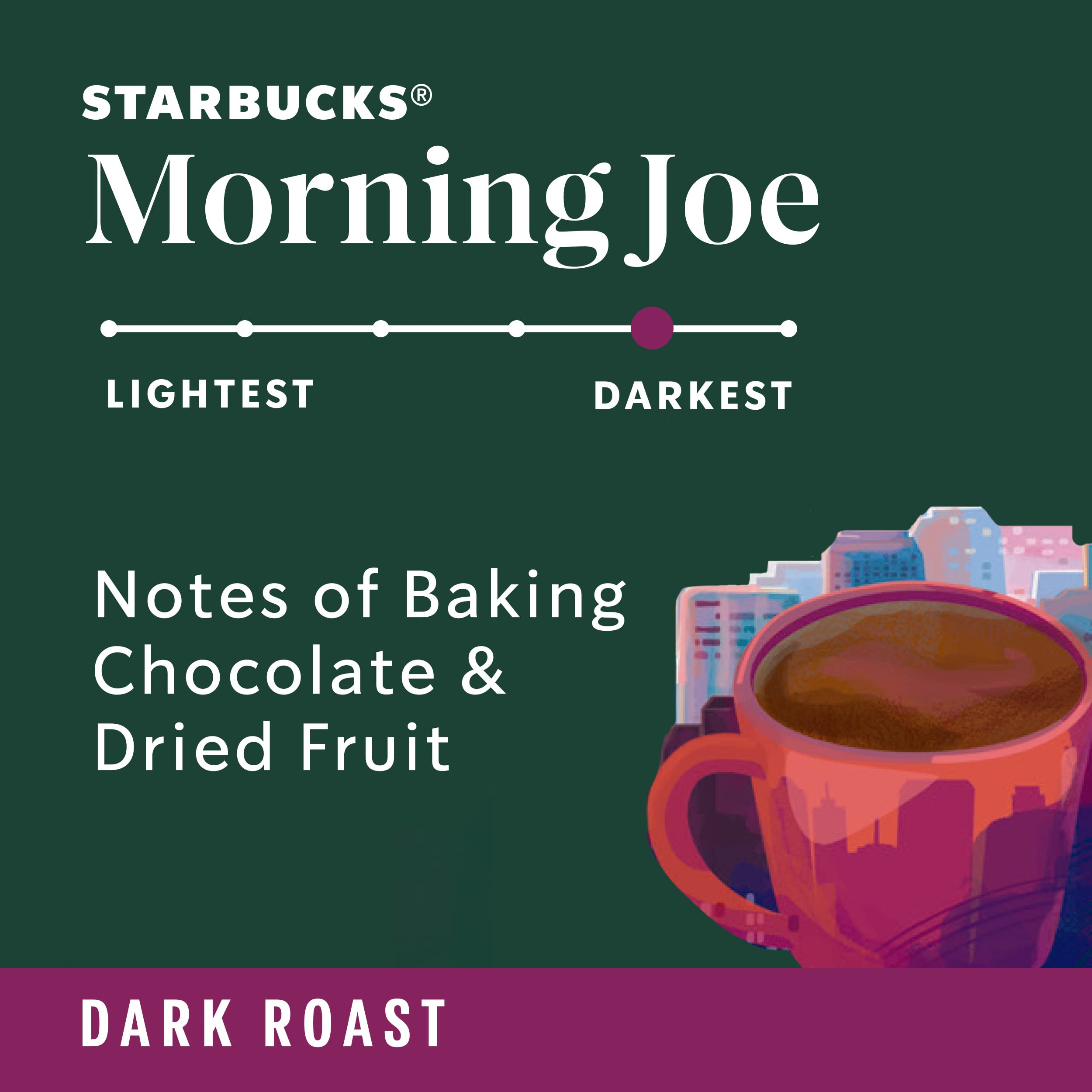 Starbucks Dark Roast Ground Coffee - 100% Arabica Beans, 6 Pack (12 oz Each) - Bold & Smooth Flavor for Morning Brew, Office Coffee or Gift Giving