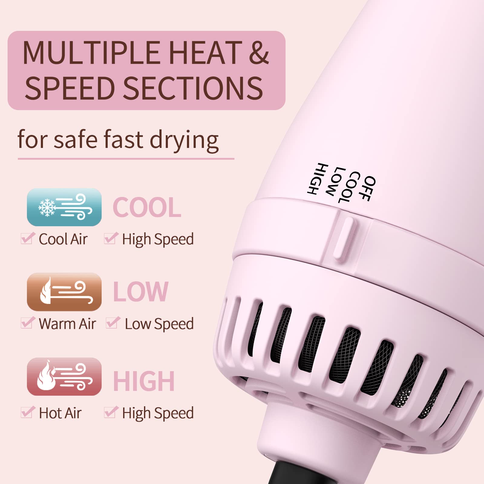 Upgraded 4-in-1 Ionic Hair Dryer Brush with Ceramic Titanium Barrel - Blow Dryer, Styler, Volumizer & Straightener for Frizz-Free Salon Results - Perfect for Home Use, Travel & Professional Styling