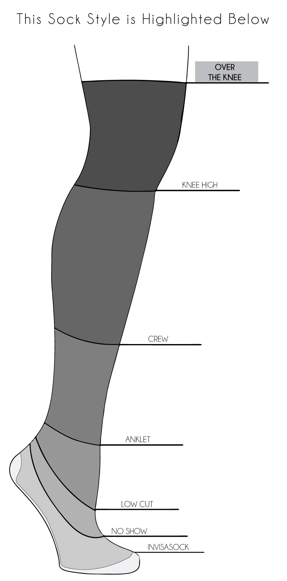 Thigh High Socks for Women - Over The Knee Stockings by Sock House Co. | Fits Shoe Size 4-10 | Perfect for Winter, Cosplay & Fashion Outfits