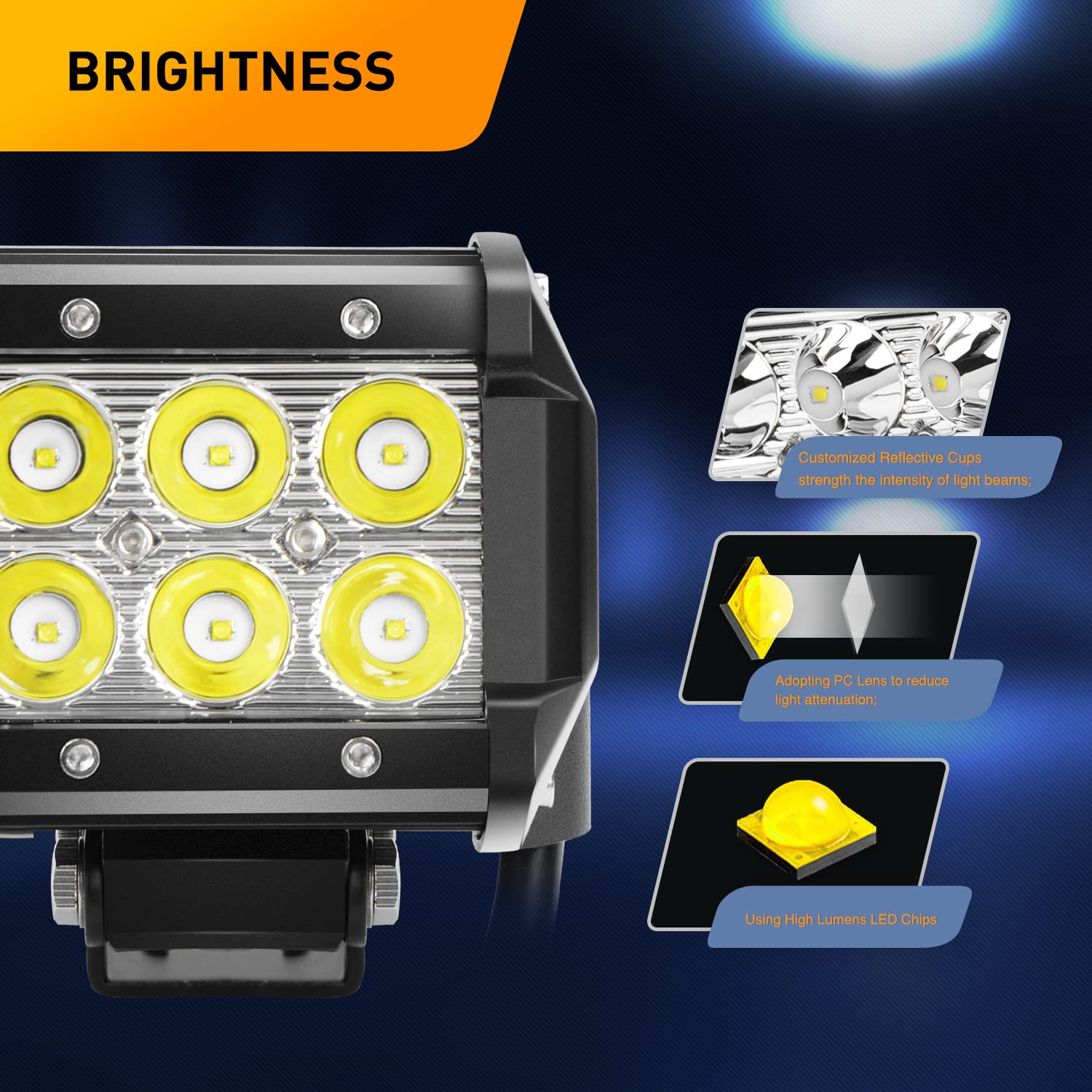 GOOACC 4 Inch 18W LED Light Bar - 2 Pack 1260lm Spot Light Pods for Off-Road, Fog & Driving Lights - Waterproof LED Lights for Trucks, Jeeps, ATVs - Perfect for Night Driving, Off-Road Adventures & Extreme Weather Conditions