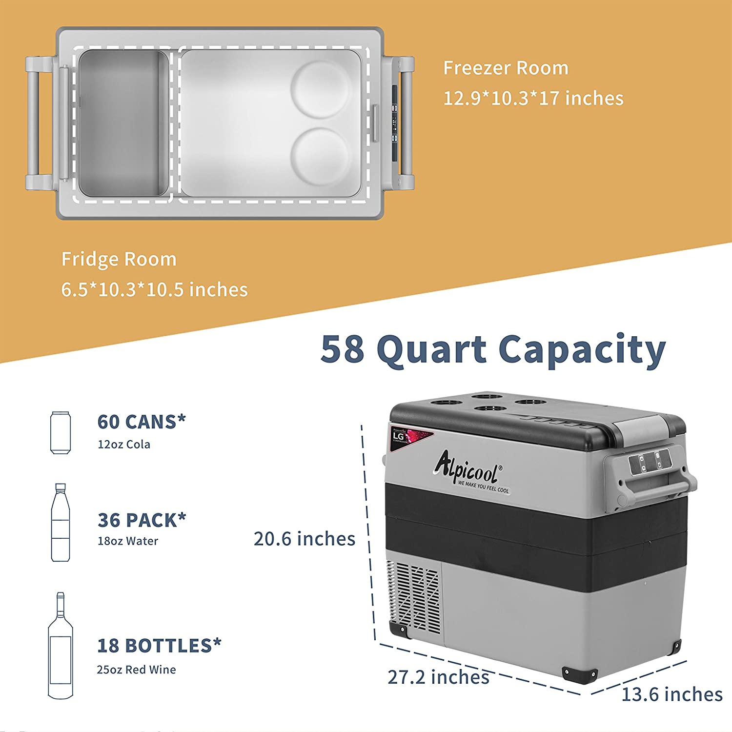 Alpicool LGCF55 Portable Dual Zone Car Fridge 12V/24V - 55 Quart Electric Cooler for Road Trips, Camping & Tailgating - Compact Freezer for Cars, Trucks & RVs