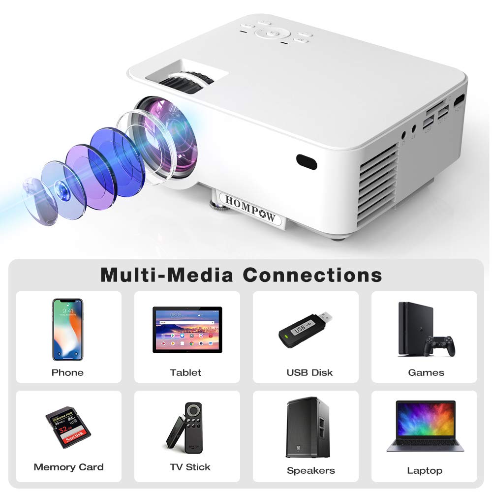 6500Lux Mini Projector Portable HD 1080P Outdoor Movie Projector with Screen - Compatible with TV Stick, HDMI, VGA, USB, TV Box, Laptop, DVD & PS5 - Perfect for Home Theater, Backyard Movies, Gaming and Presentations