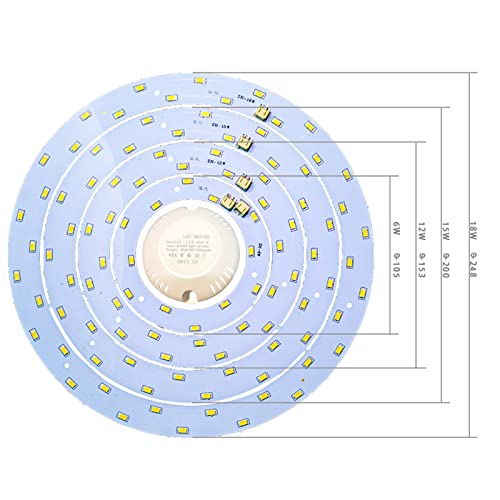 6W/12W/15W/18W Round LED Panel Light - 5730 SMD Ceiling Lamp Fixture for Home & Office Decoration - Energy Saving Dimmable Lighting for Bedroom, Living Room, Kitchen