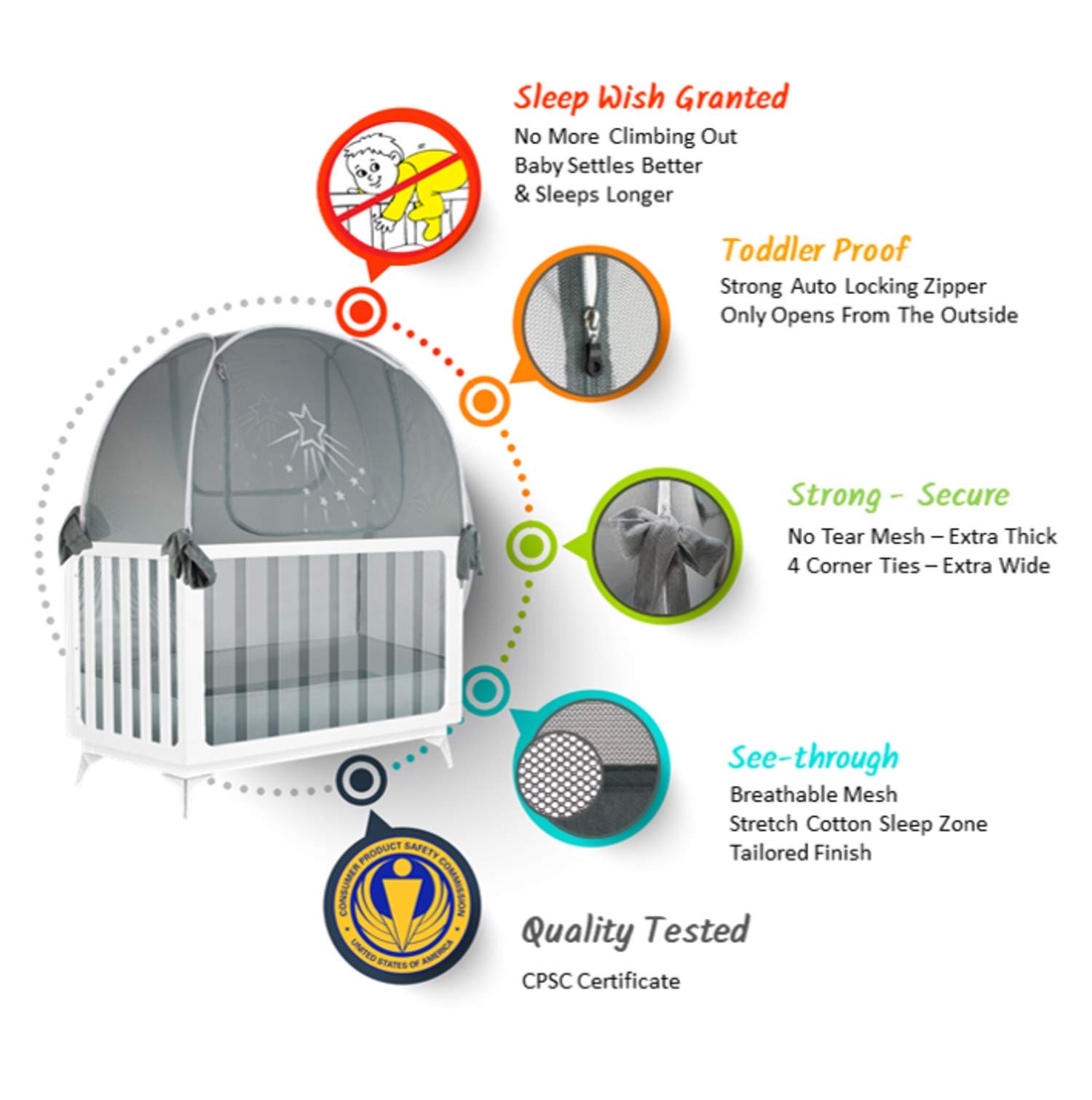 Aussie Cot Net - Baby Crib Tent with Mosquito Protection | Safe & Secure Toddler Proof Crib Netting to Prevent Climbing Out | Perfect for Nursery, Daycare & Travel Use