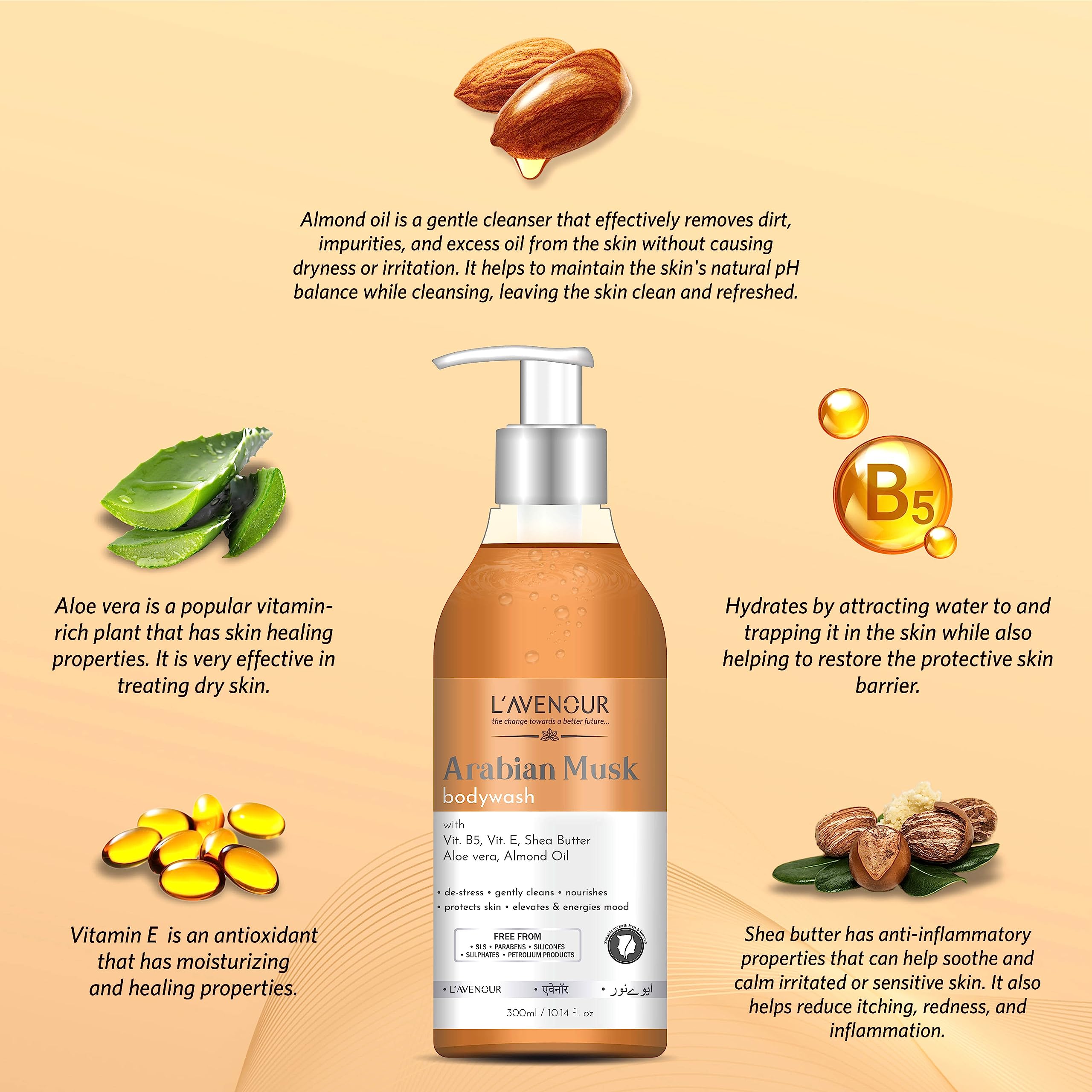 L'avenour Arabian Musk & Moringa Body Wash Combo Set - Moisturizing Shower Gel for Soft, Smooth Skin - Women & Men - Perfect for Daily Shower & Spa Relaxation