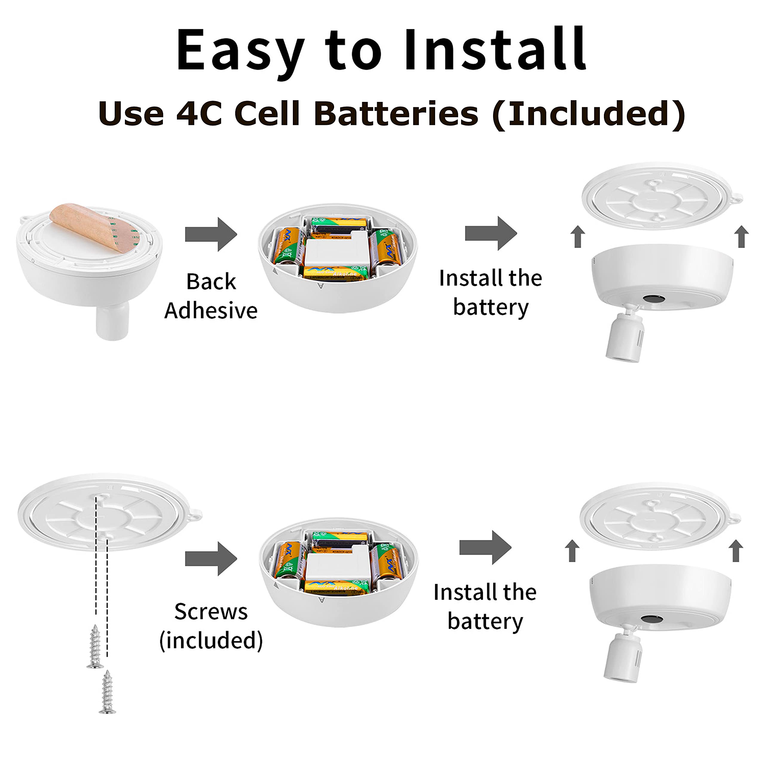 Wireless LED Picture Light with Remote - Battery Powered Artwork Lighting for Paintings, Spot Lights for Indoor Use, Puck & Closet Lights - Perfect for Galleries, Museums, and Home Decor