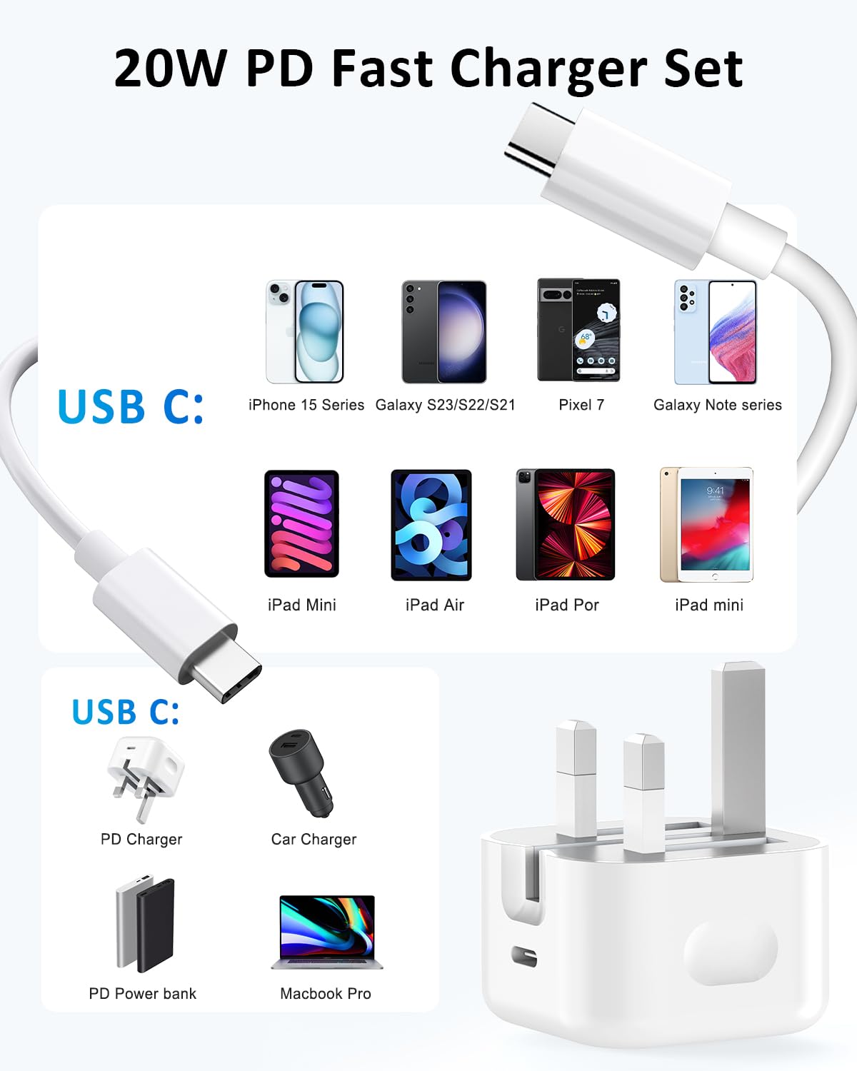 20W USB C Fast Charger Plug - PD Wall Charger Adapter for iPhone 15/16/Pro/Max, Galaxy S24/S23 - Foldable Type C Charger with Fast Charging Cable | Perfect for Travel, Home & Office Use