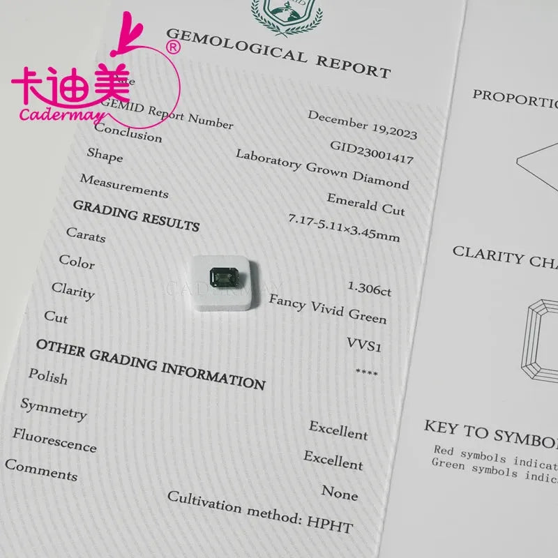 1CT CADERMAY Emerald Cut VVS1 Clarity HPHT Lab-Grown Diamond - Vivid Green Loose Stone with Certificate for Jewelry Making | Engagement Rings, Necklaces & Custom Jewelry Design