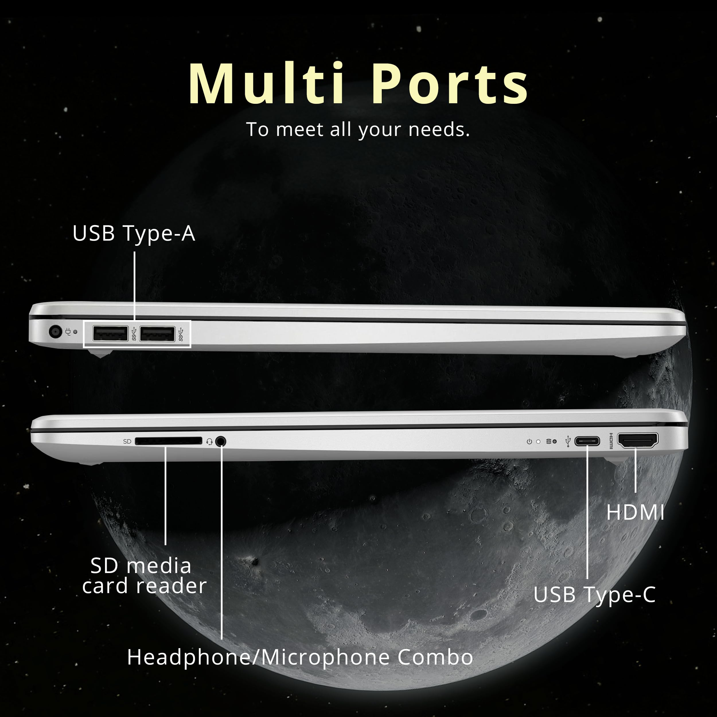 HP 15.6